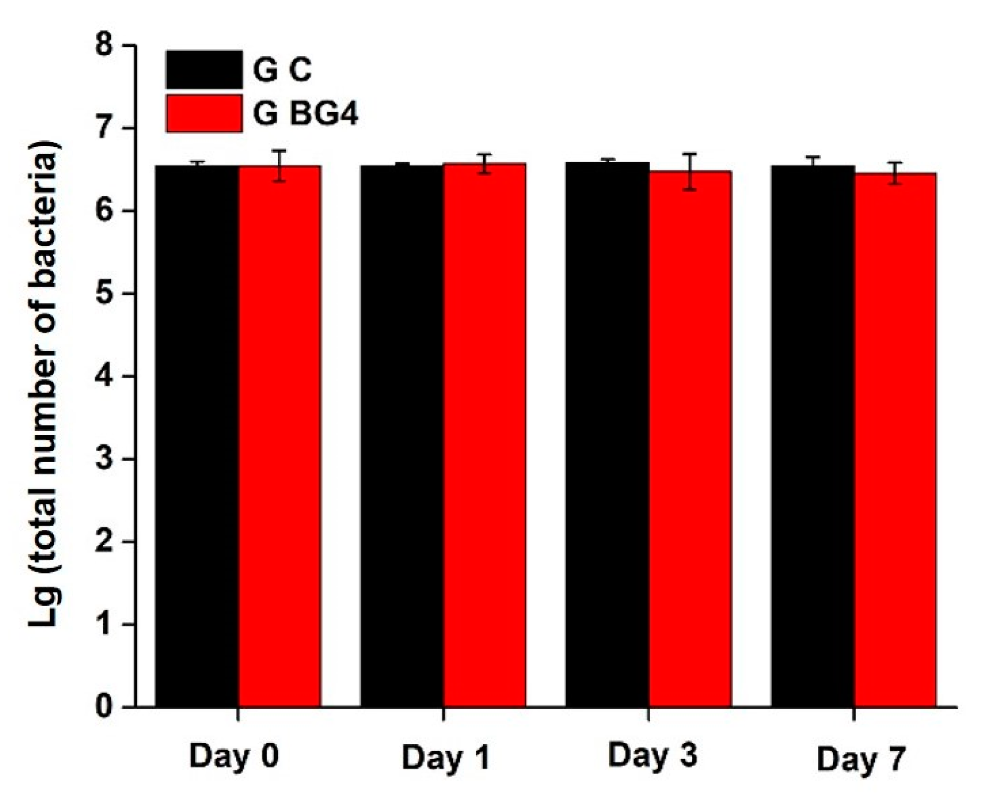 Fishes 08 00362 g004
