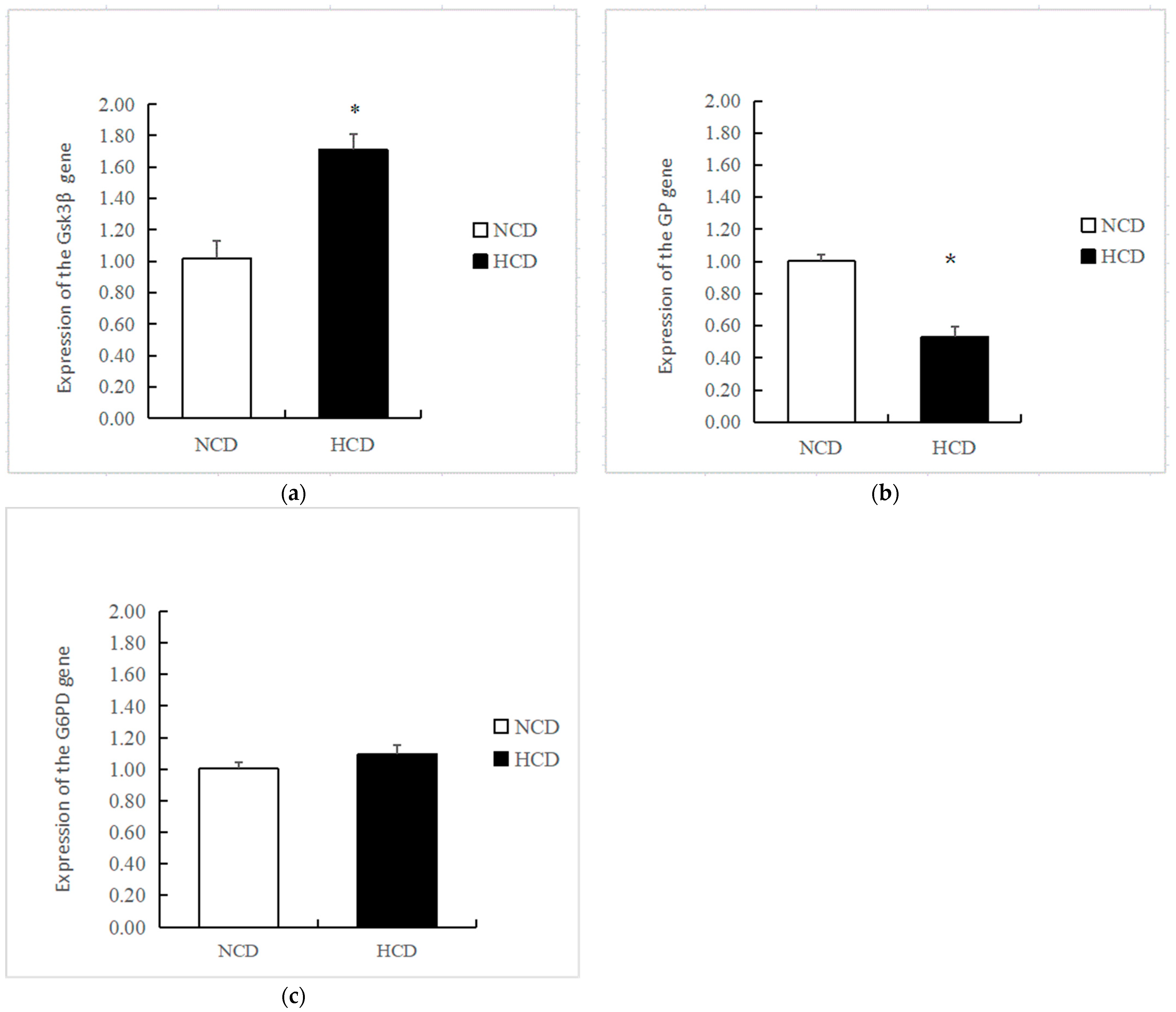 Fishes 08 00431 g005