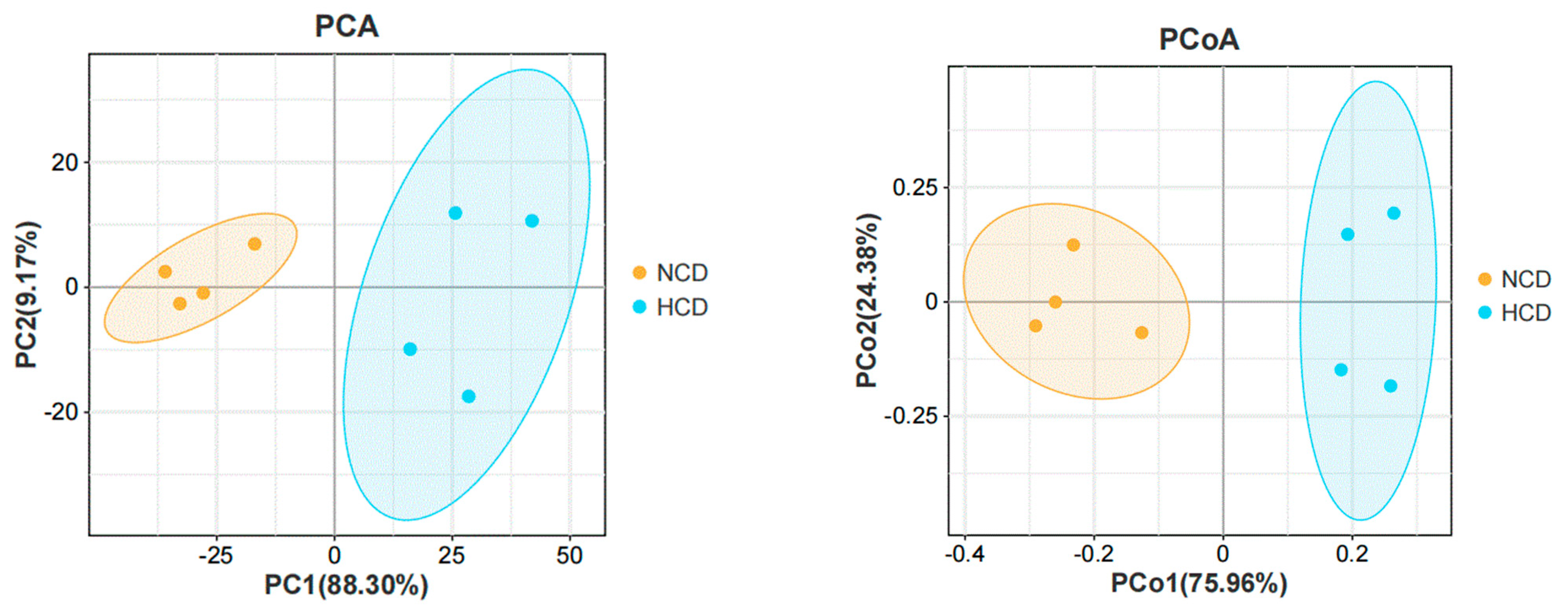 Fishes 08 00431 g008