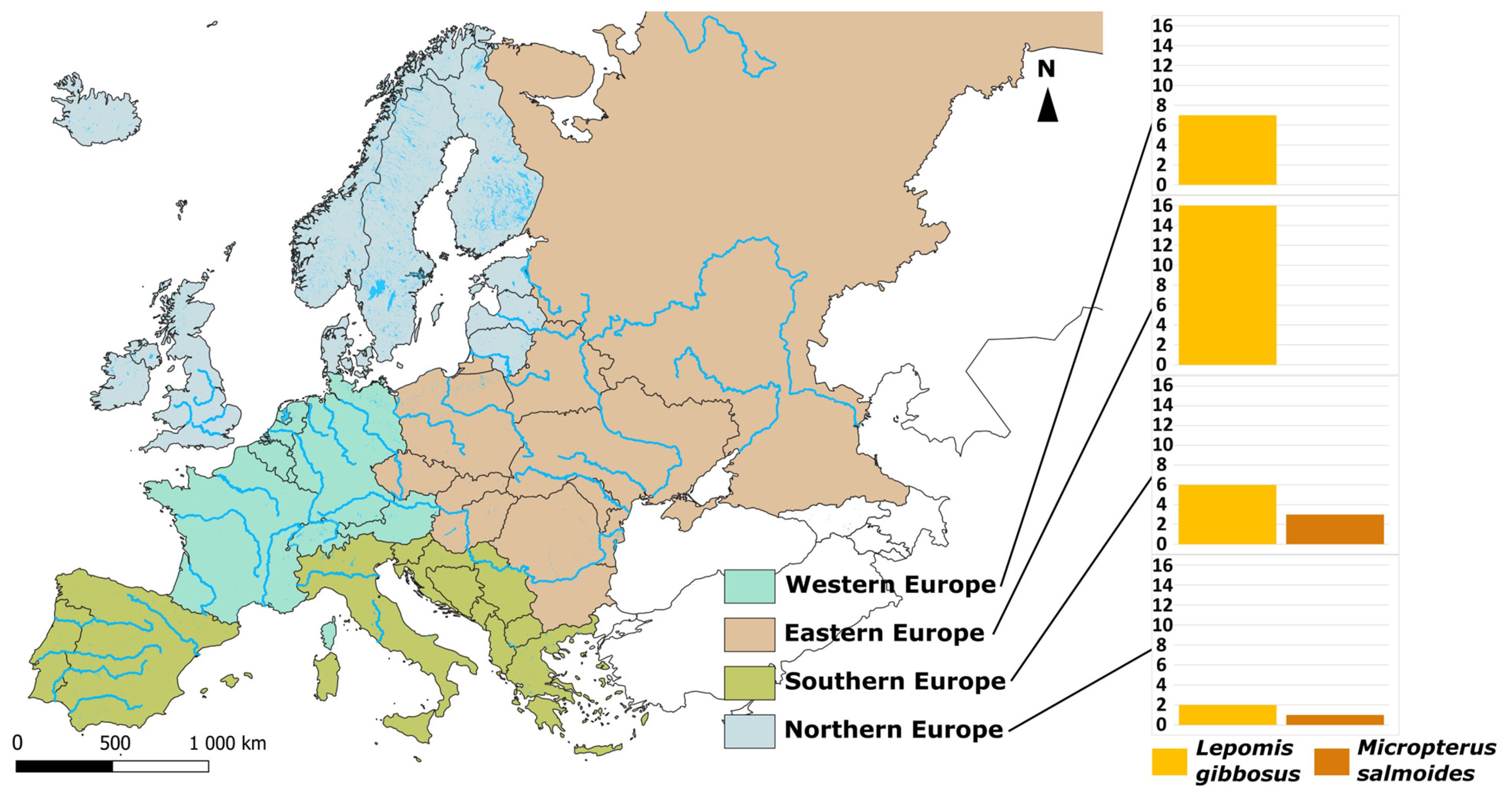 Fishes 08 00450 g004