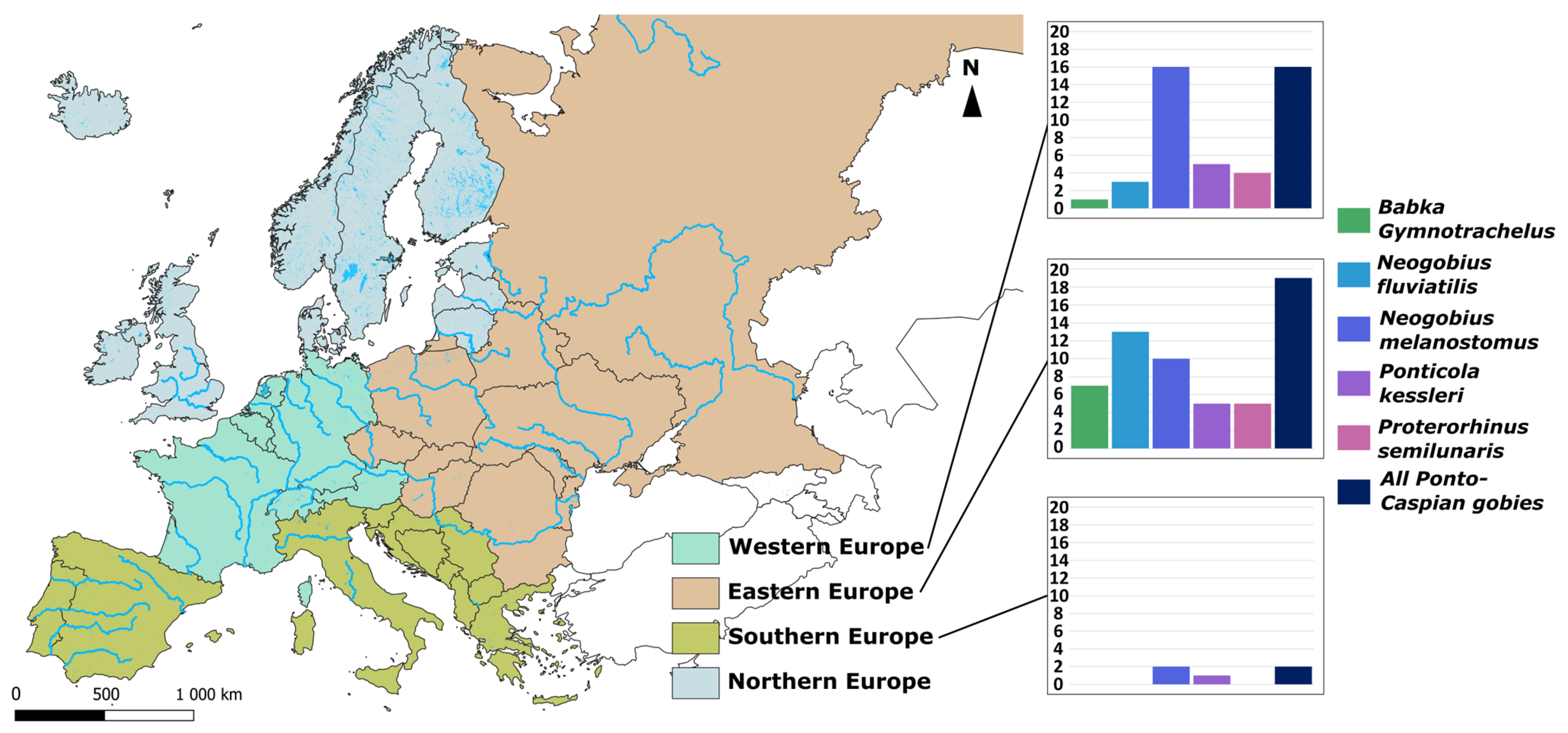 Fishes 08 00450 g008
