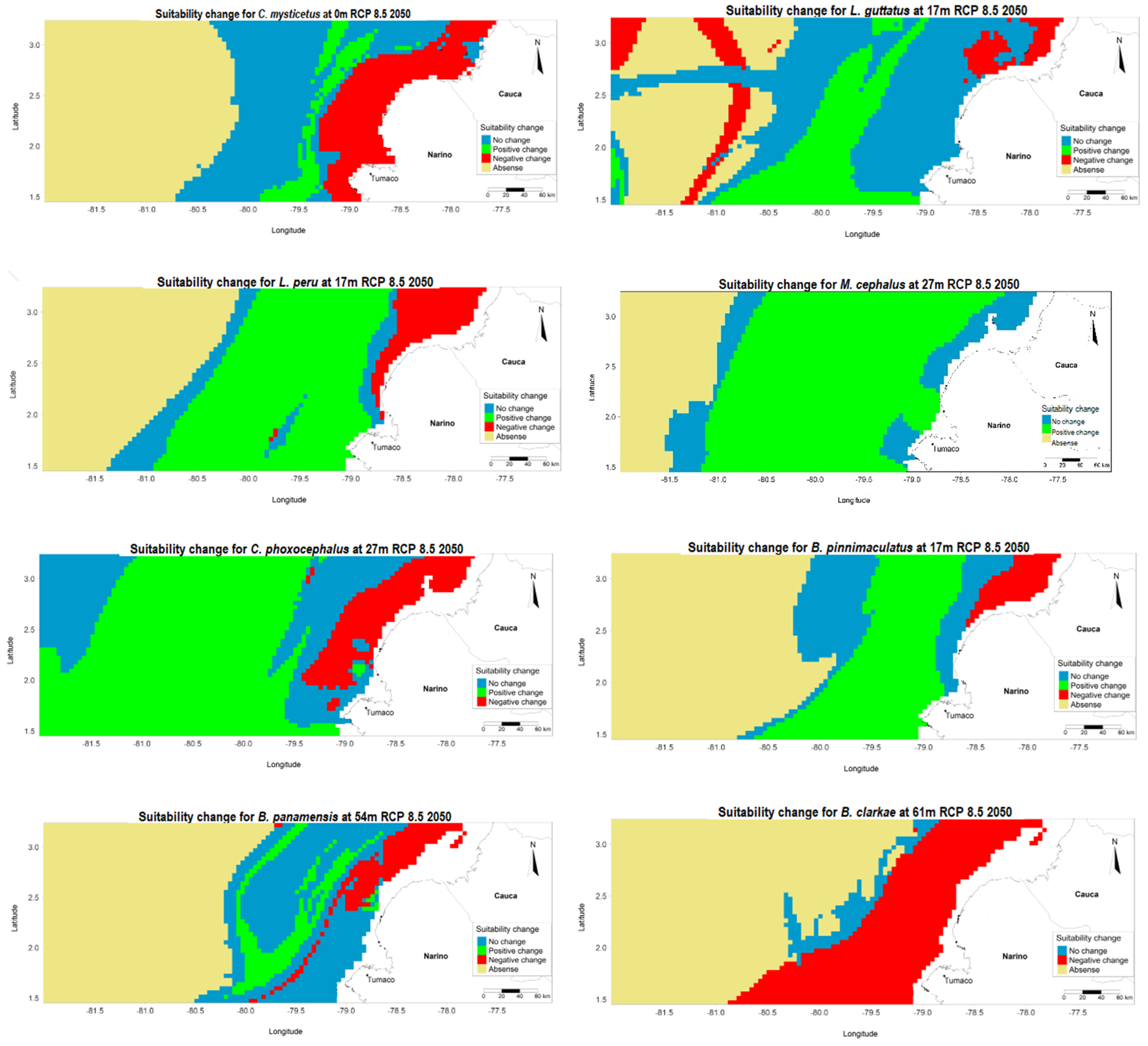 Fishes 08 00453 g003b