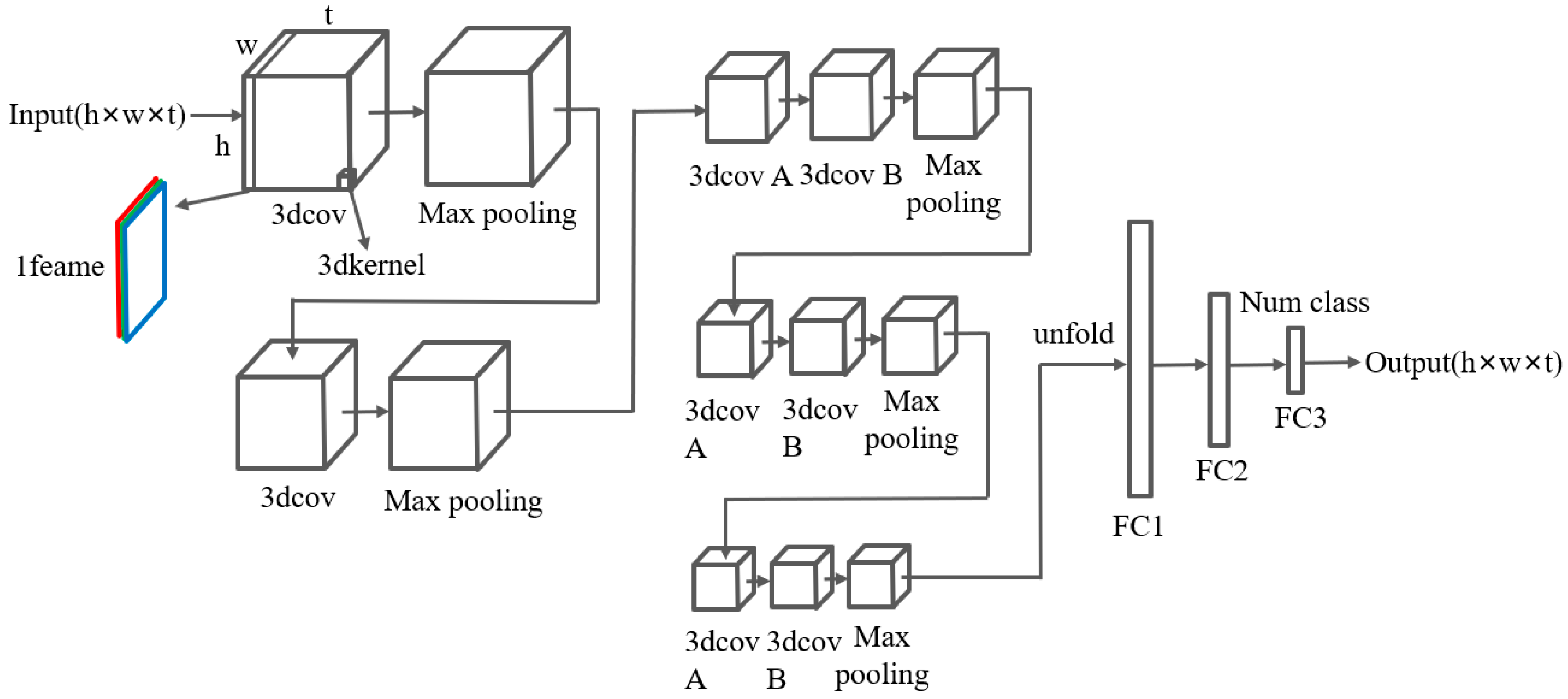 Fishes 08 00502 g002