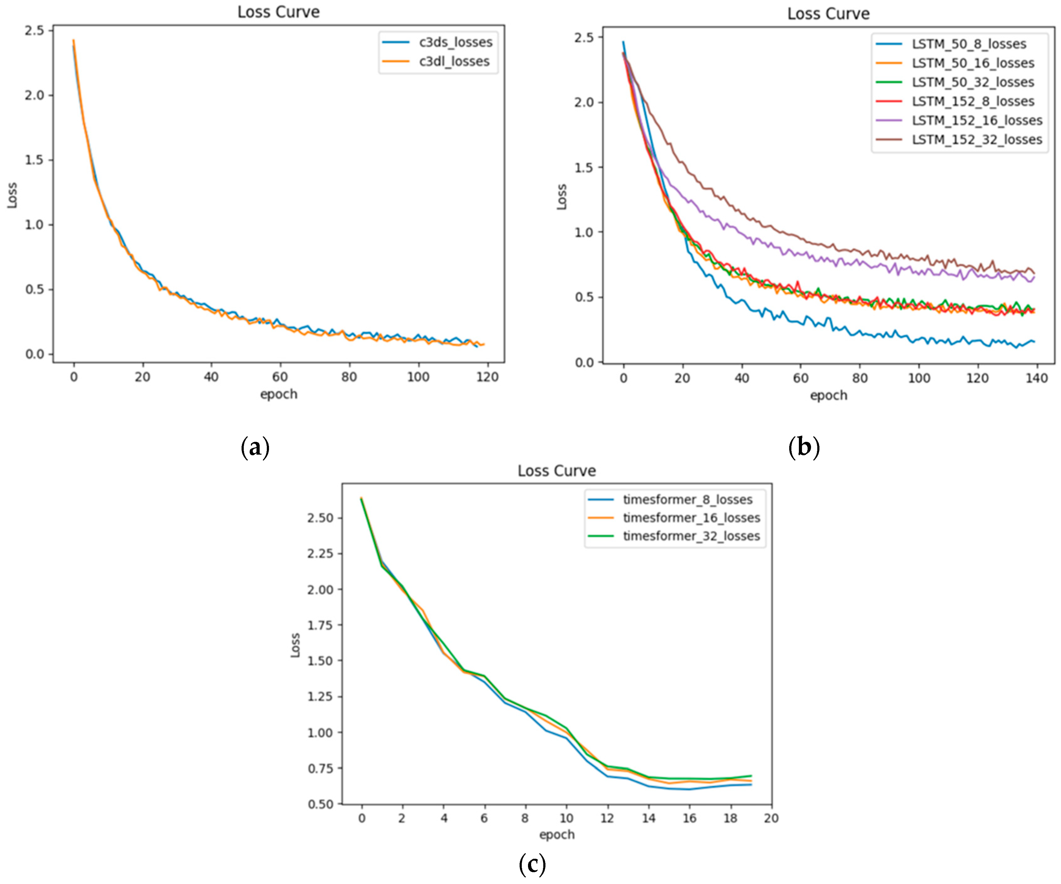 Fishes 08 00502 g006