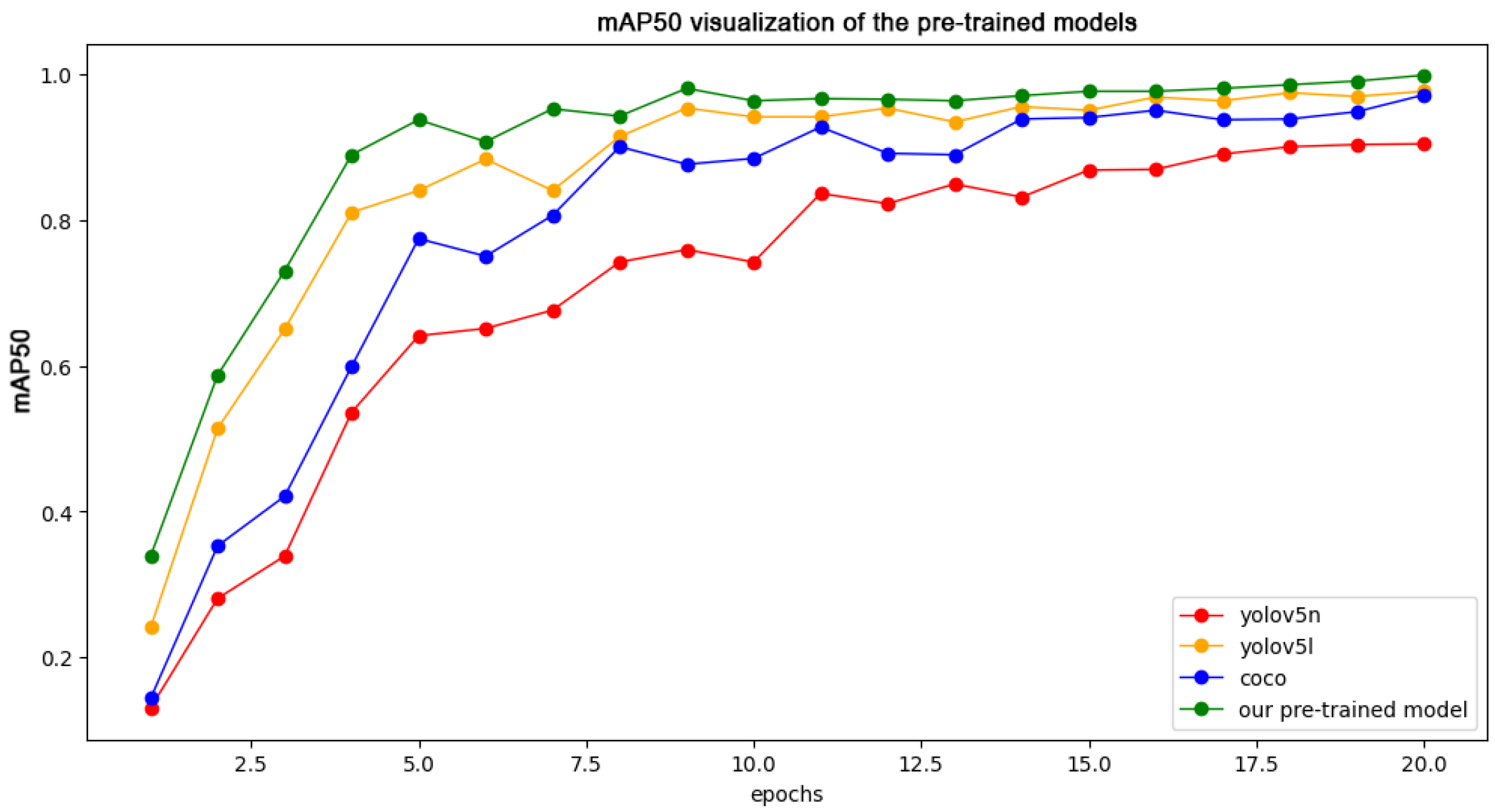 Fishes 08 00514 g006
