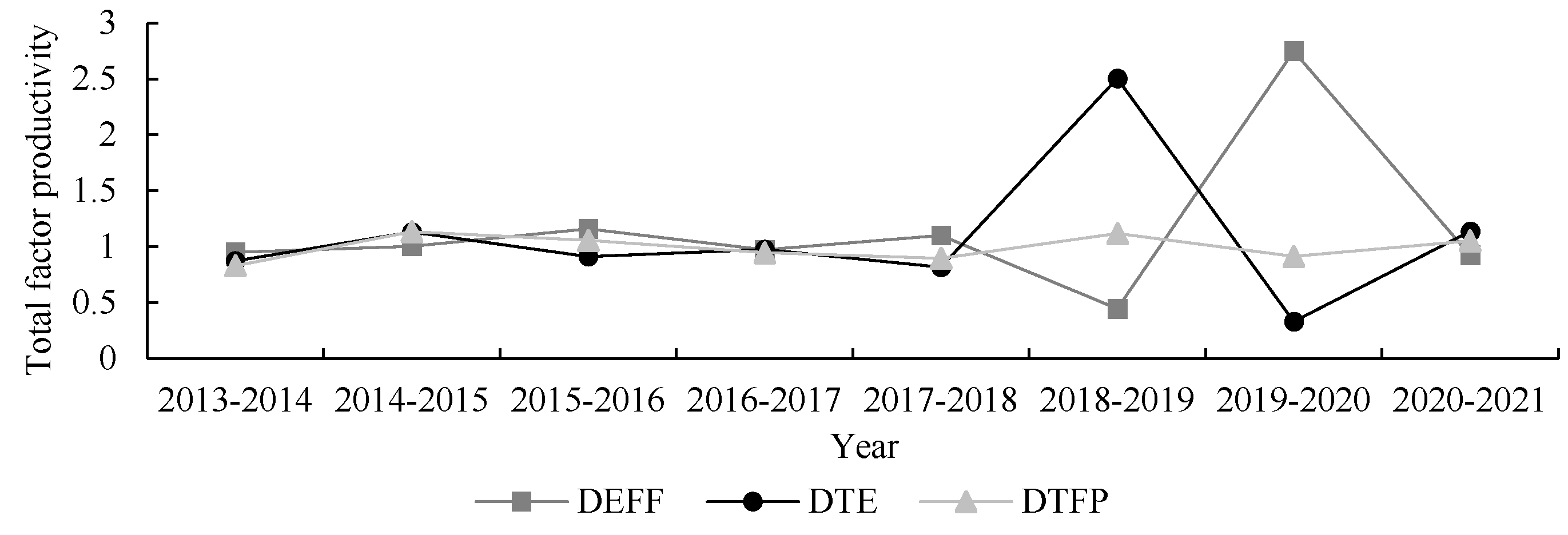Fishes 08 00529 g004