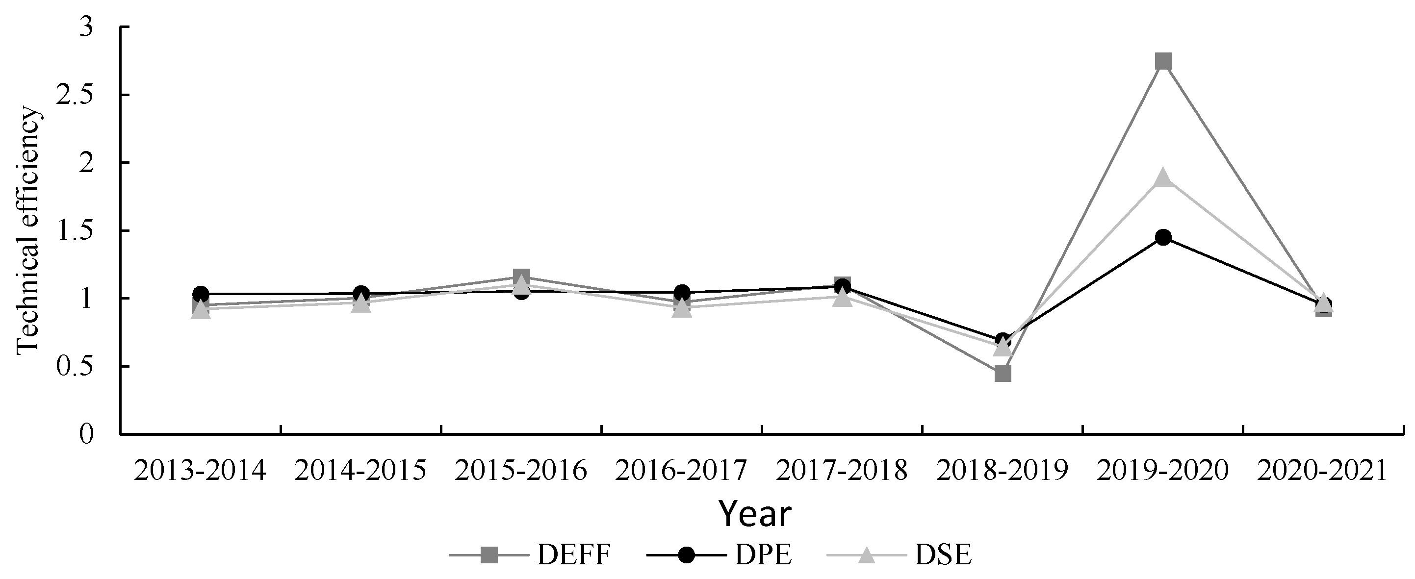 Fishes 08 00529 g005