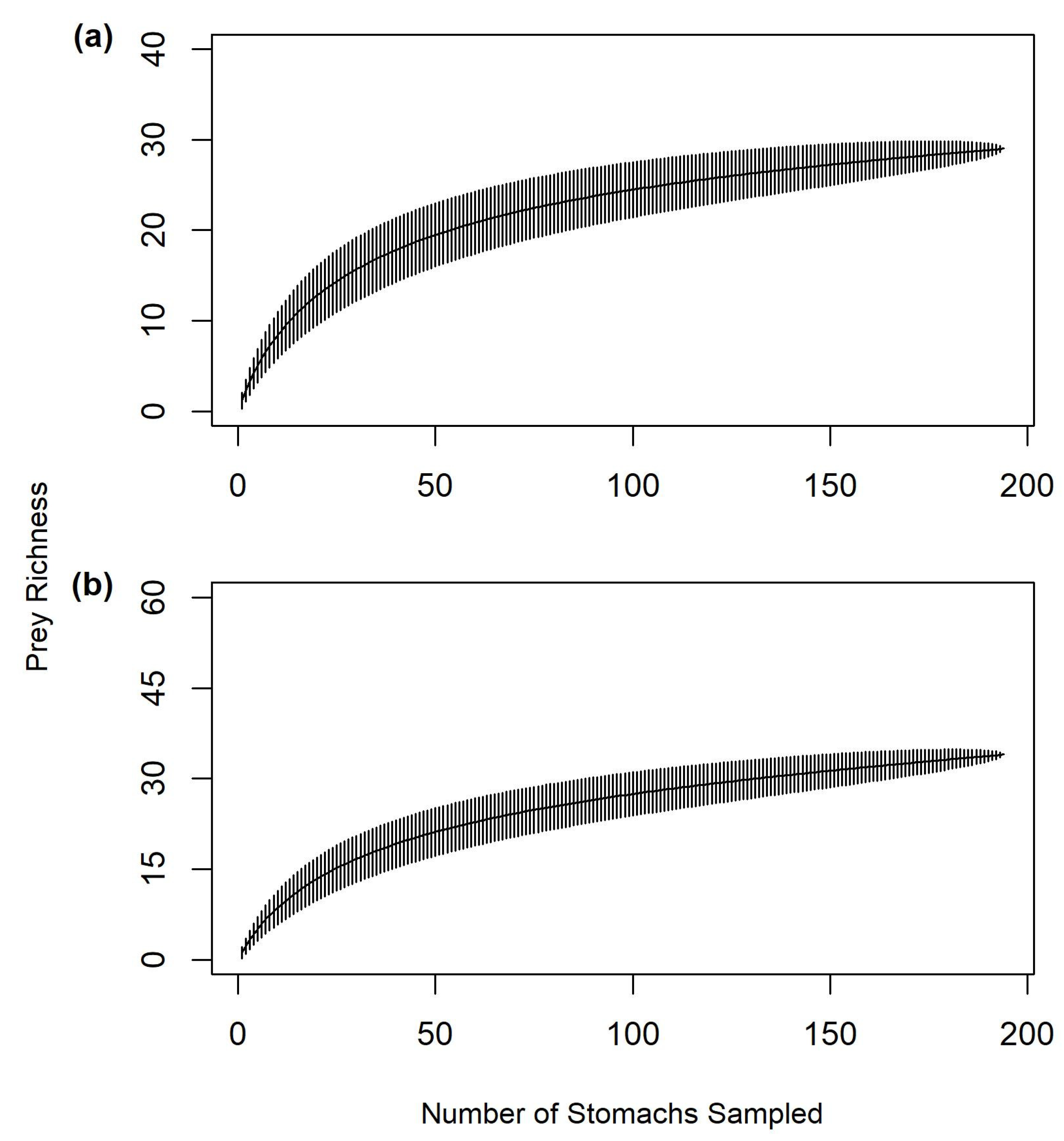 Fishes 08 00539 g0a1