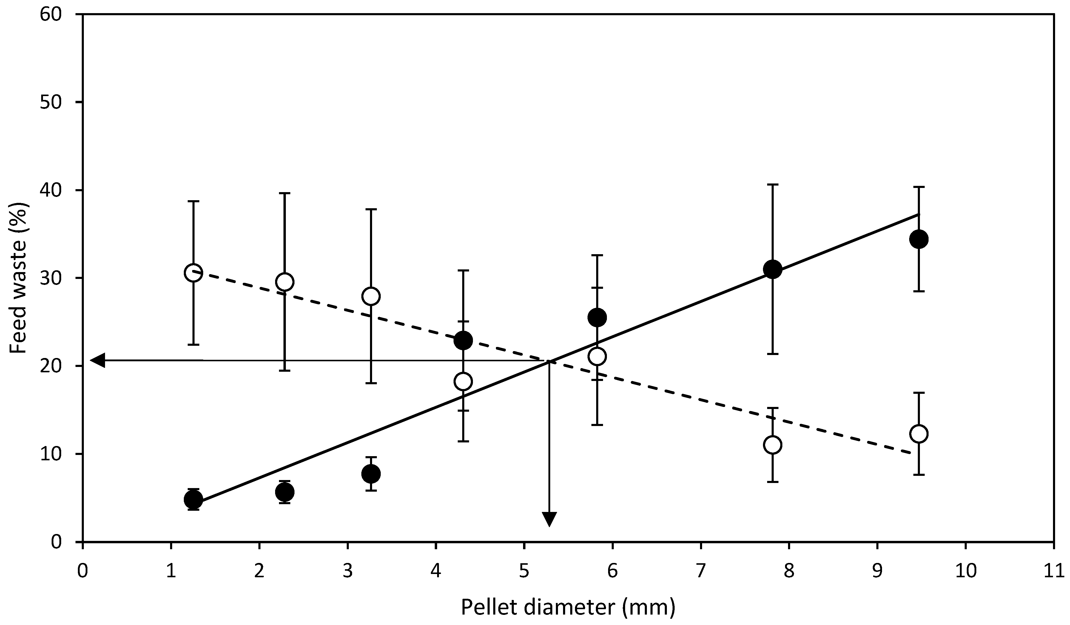 Fishes 08 00553 g001