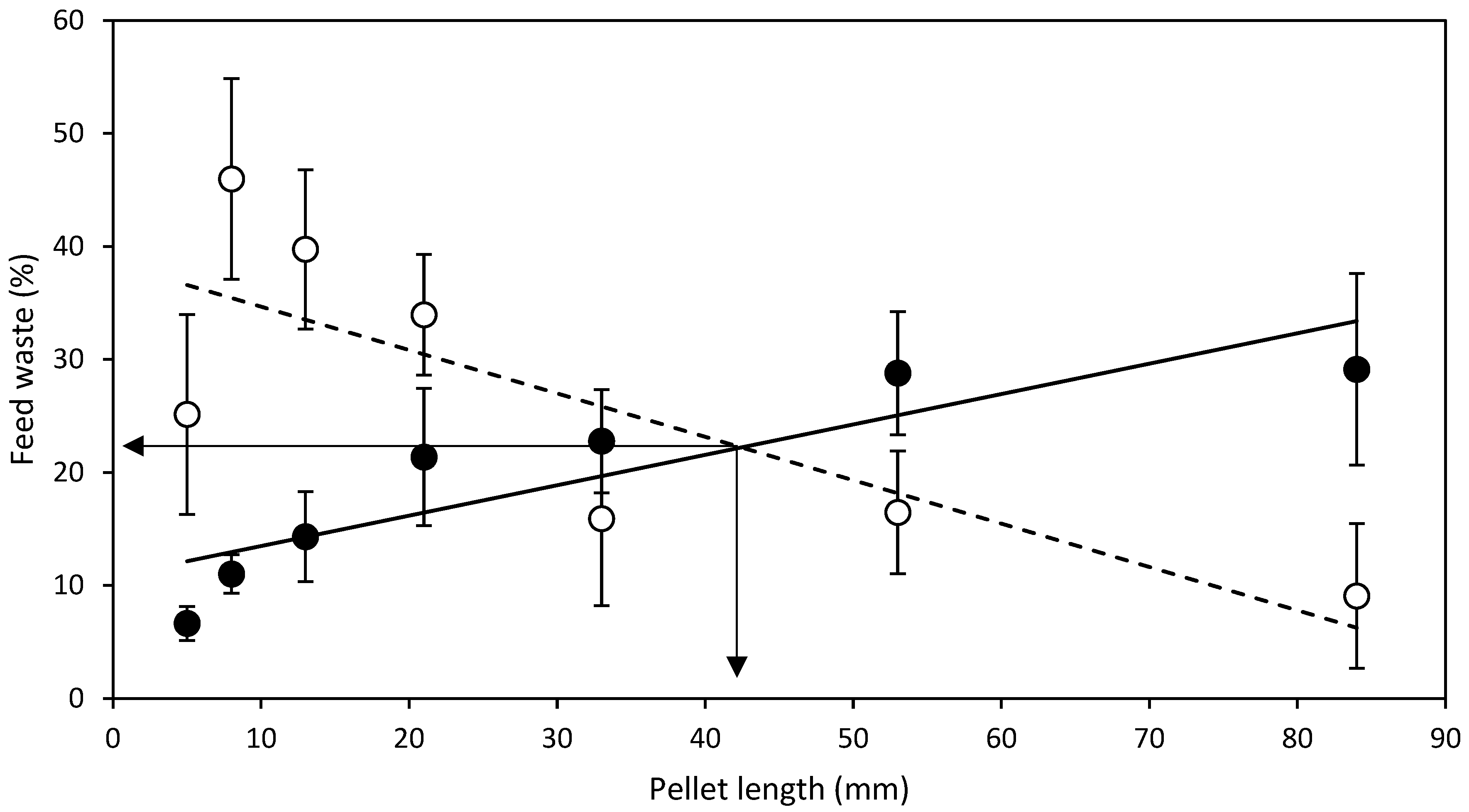 Fishes 08 00553 g004