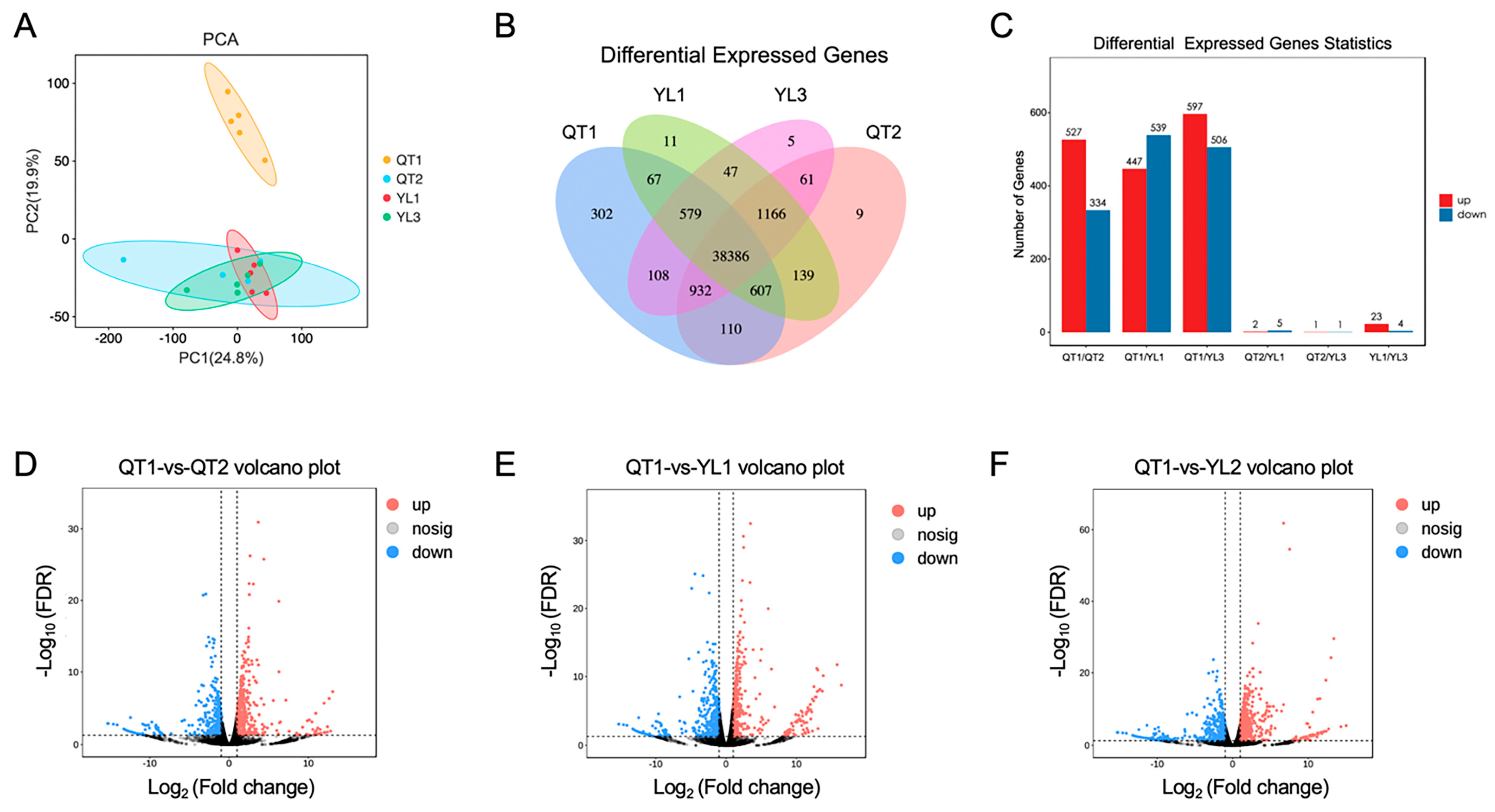 Fishes 08 00558 g001