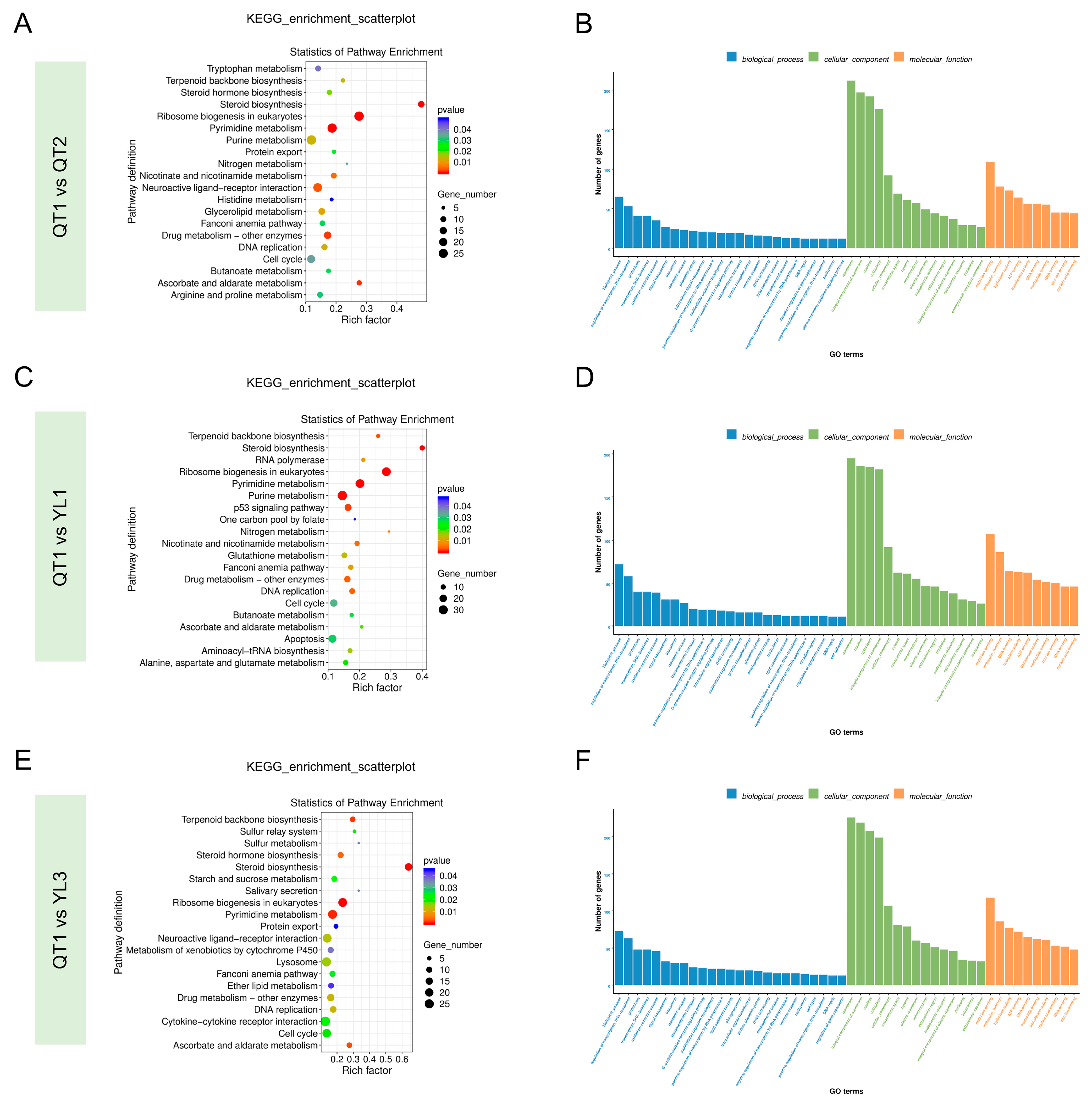 Fishes 08 00558 g002