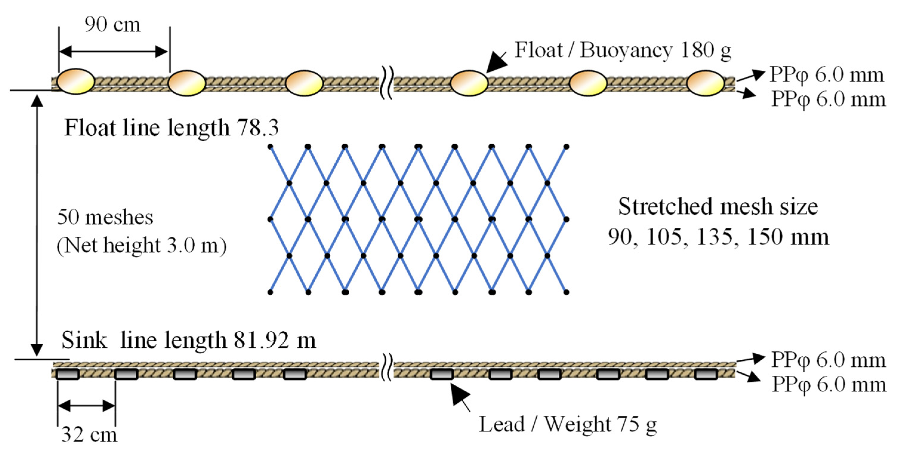 Fishes 08 00560 g002