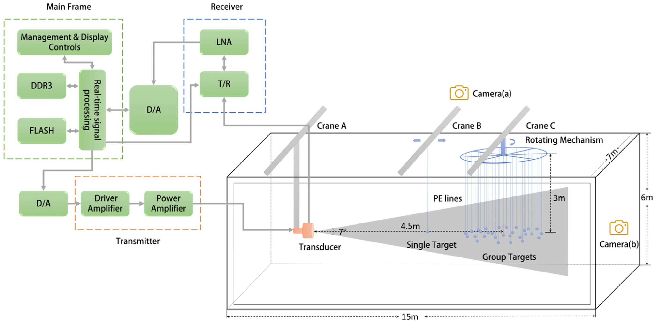 Fishes 08 00580 g003
