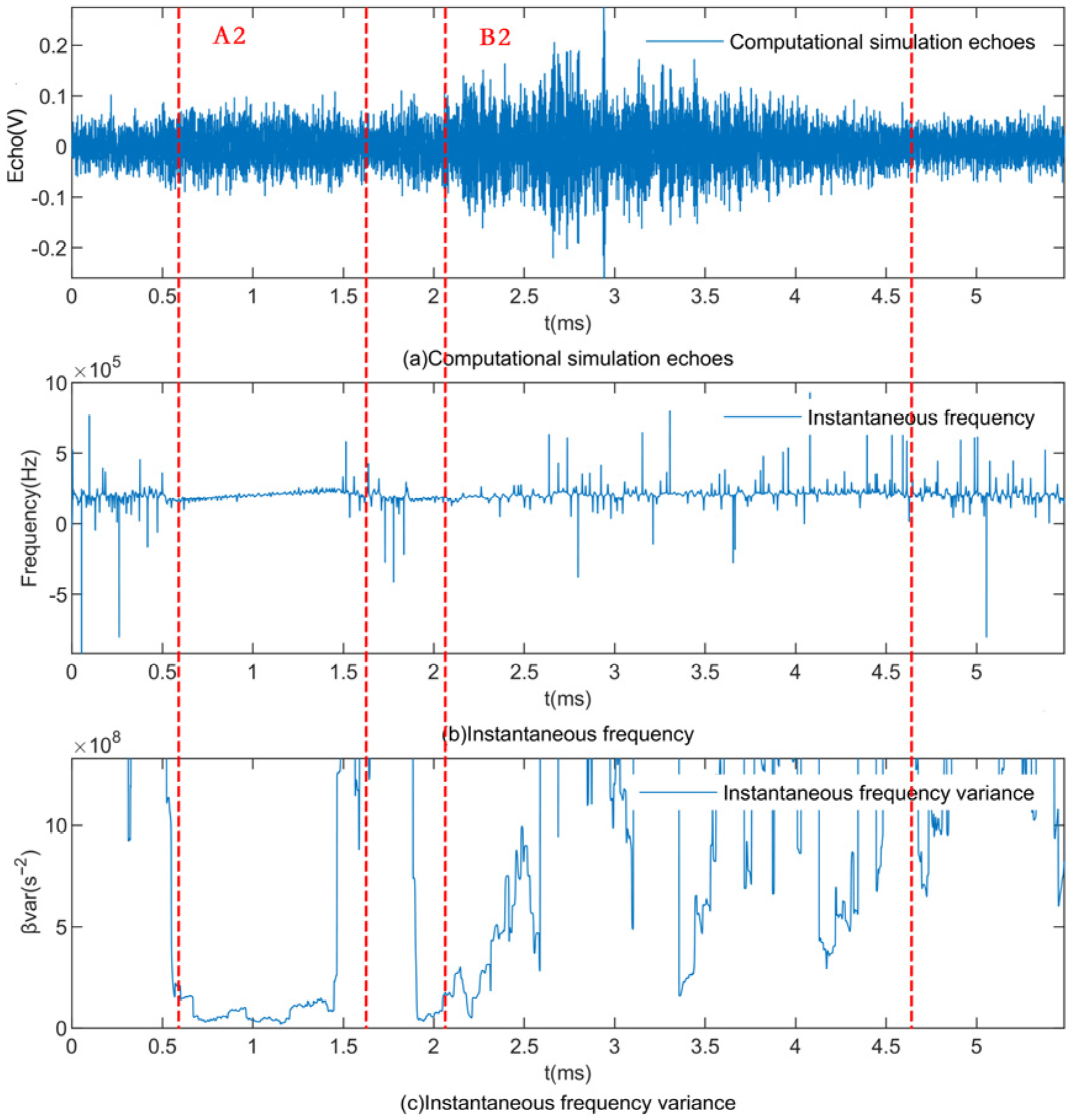 Fishes 08 00580 g006