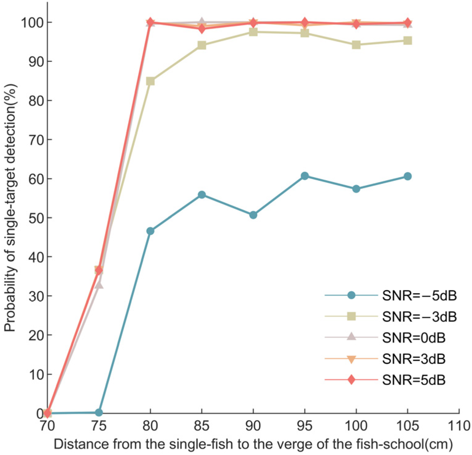 Fishes 08 00580 g009