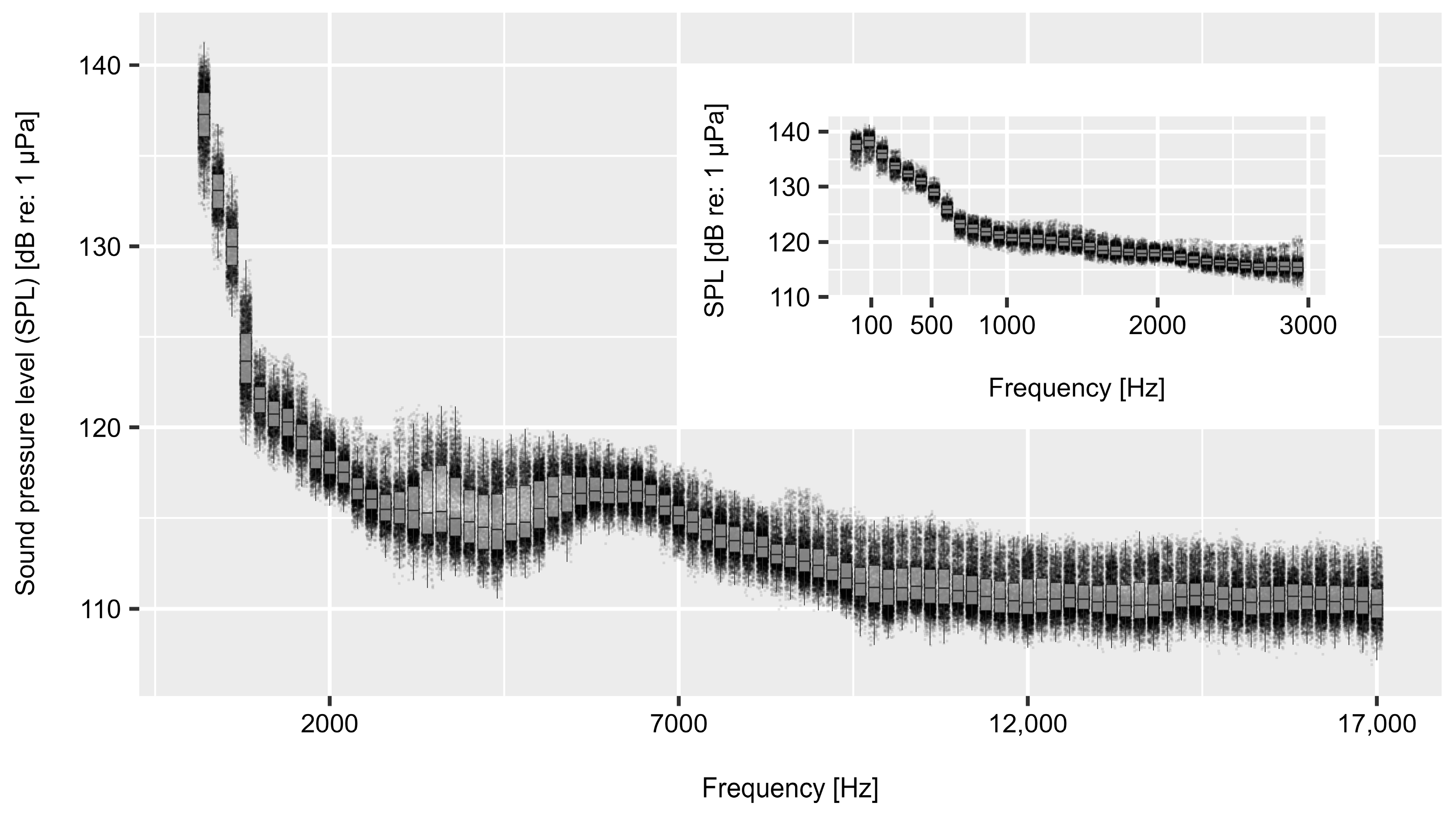 Fishes 08 00581 g003 Fishes 08 00581 g003