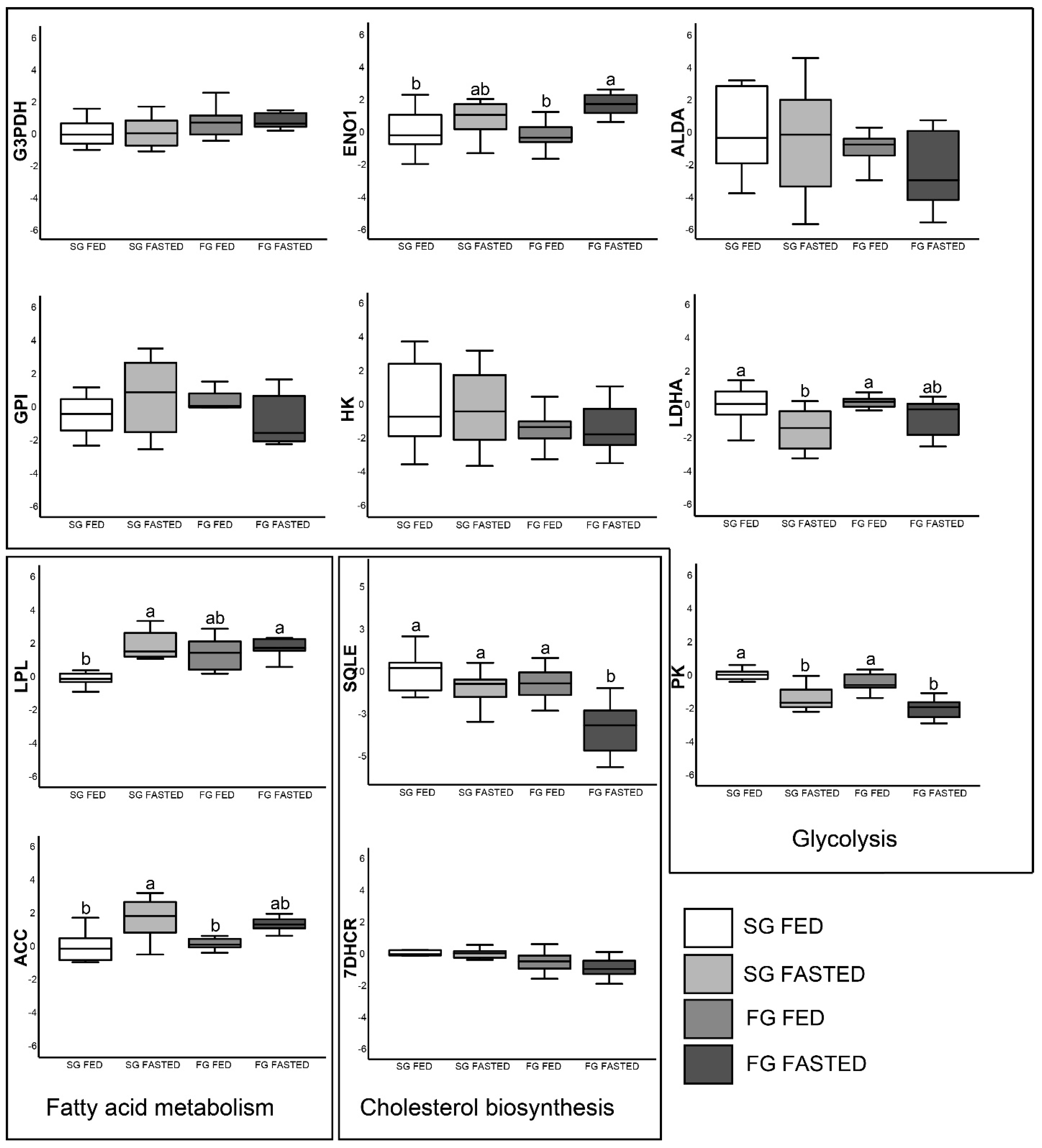 Fishes 08 00582 g002