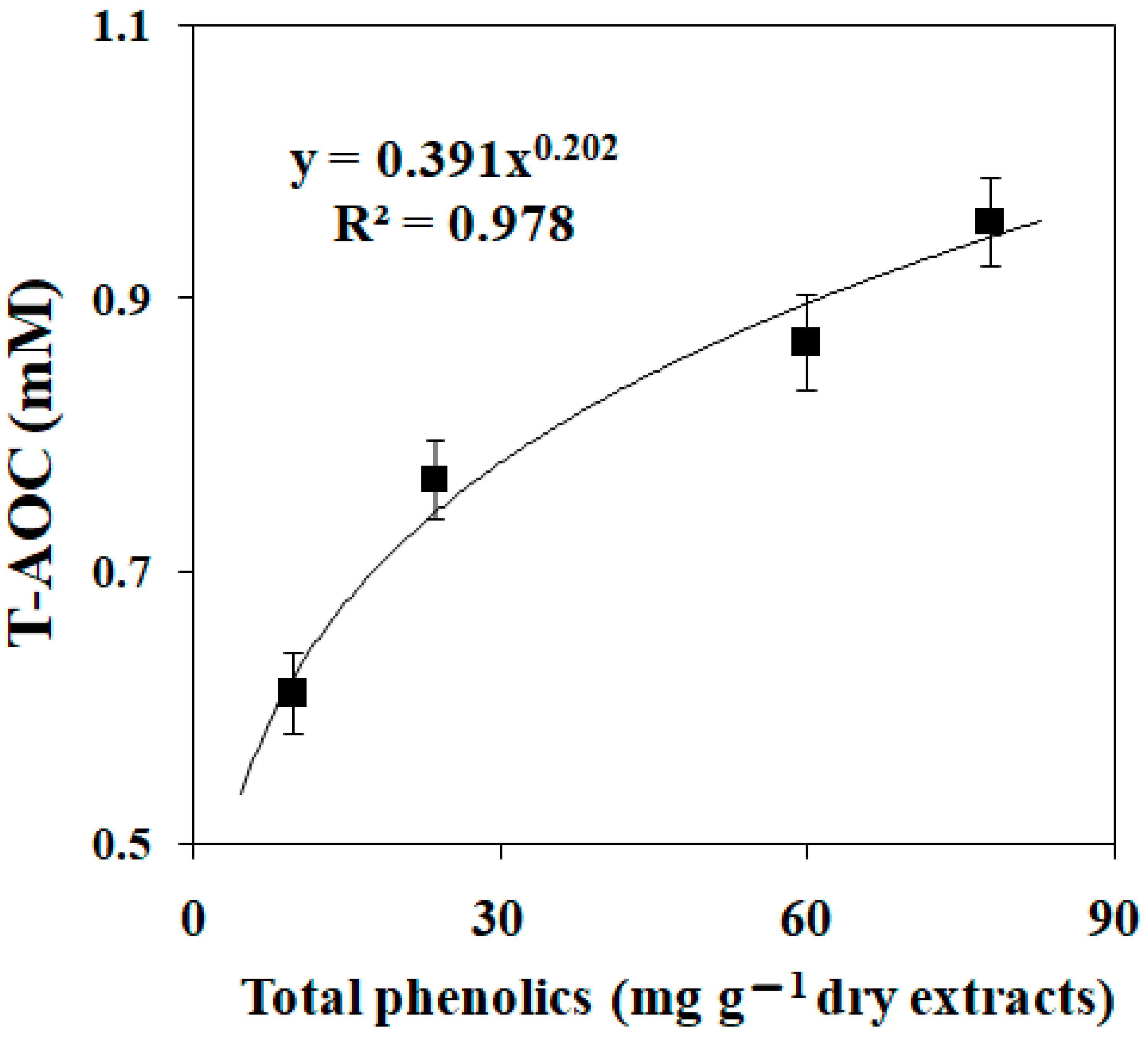 Fishes 08 00594 g001