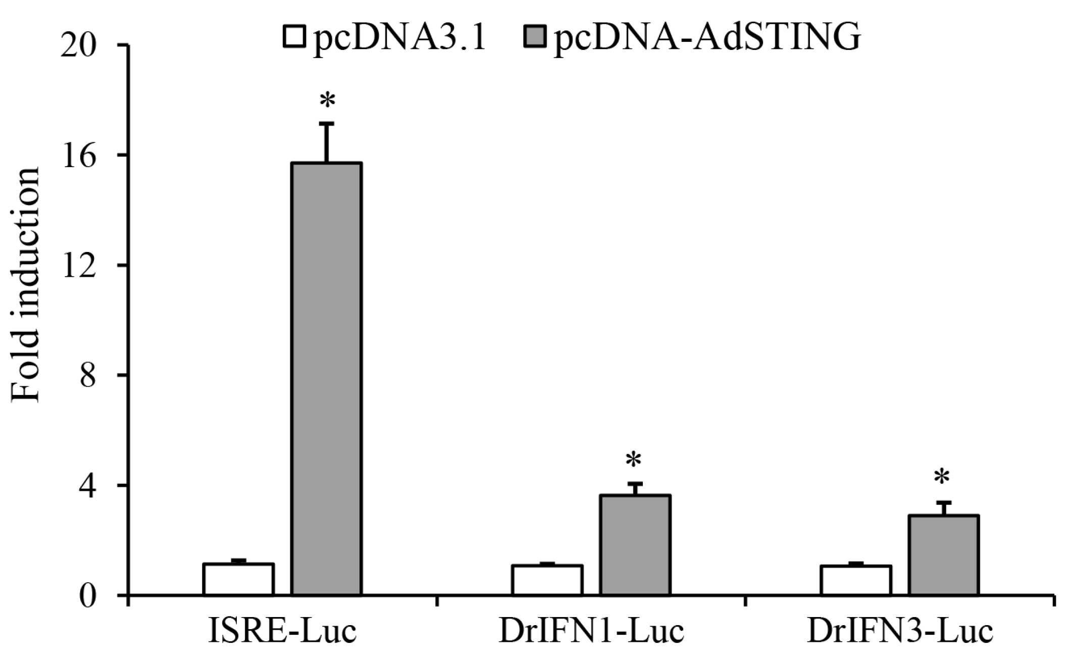 Fishes 08 00597 g007