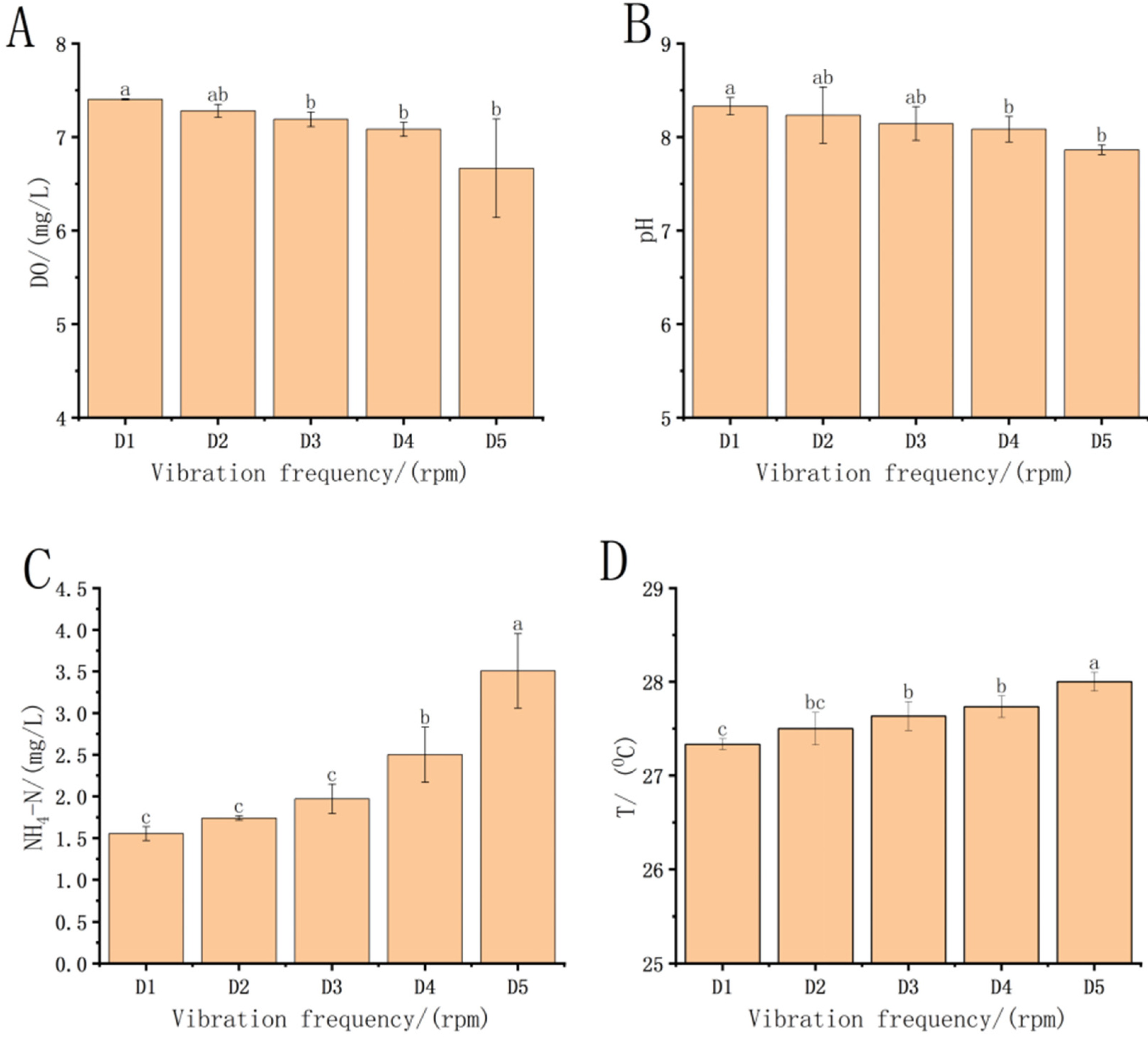 Fishes 08 00603 g001