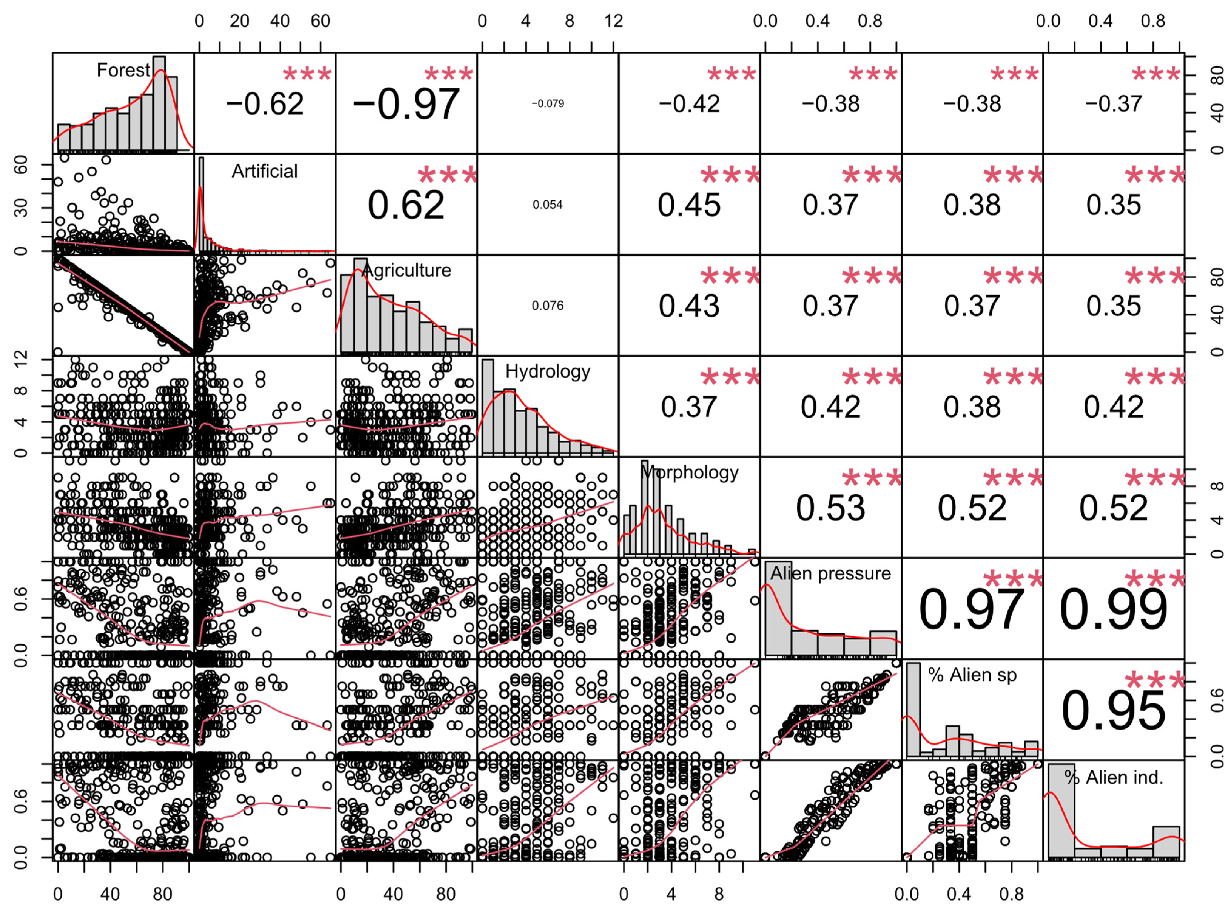 Fishes 09 00013 g001