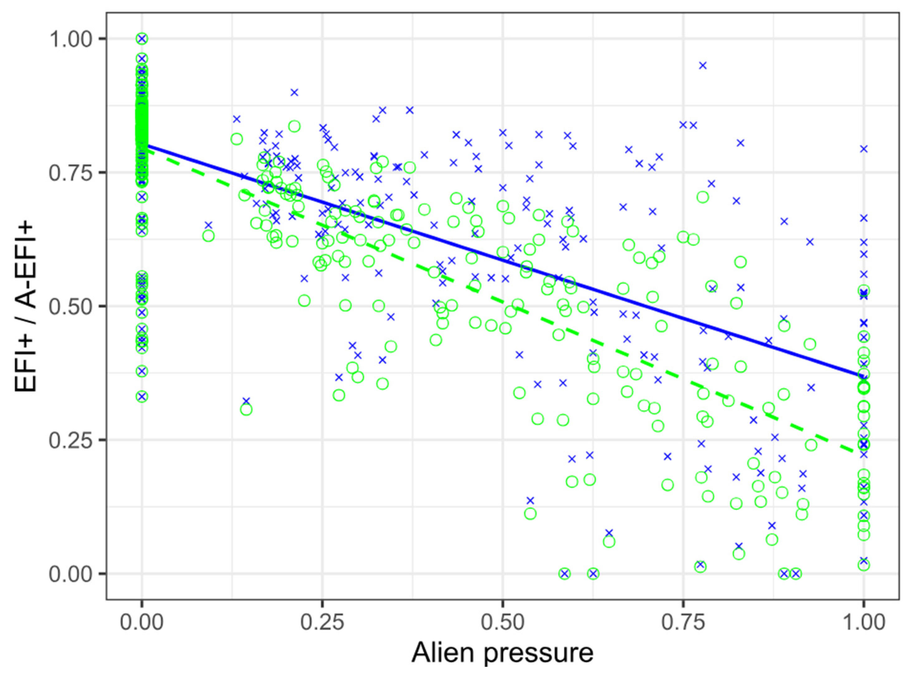 Fishes 09 00013 g002