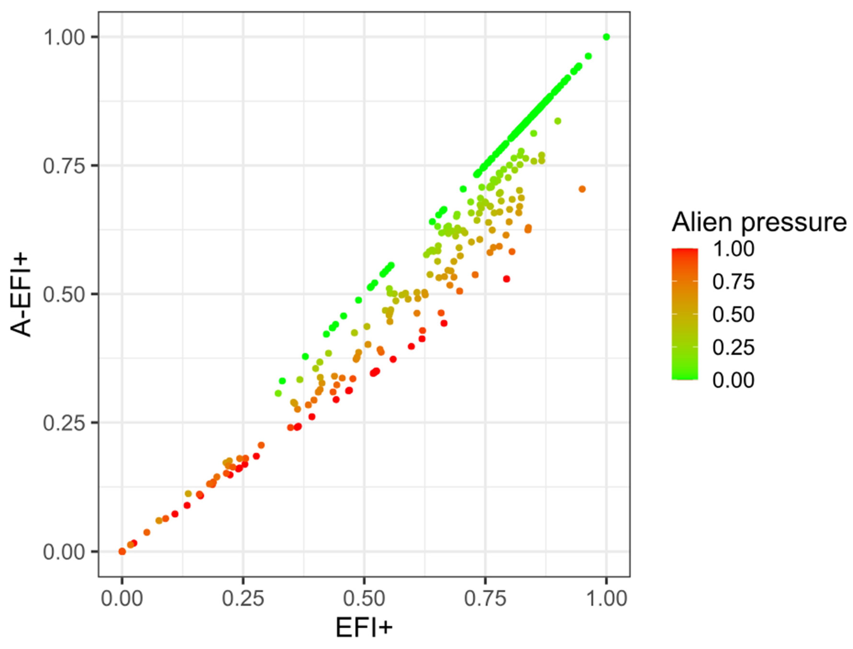 Fishes 09 00013 g003