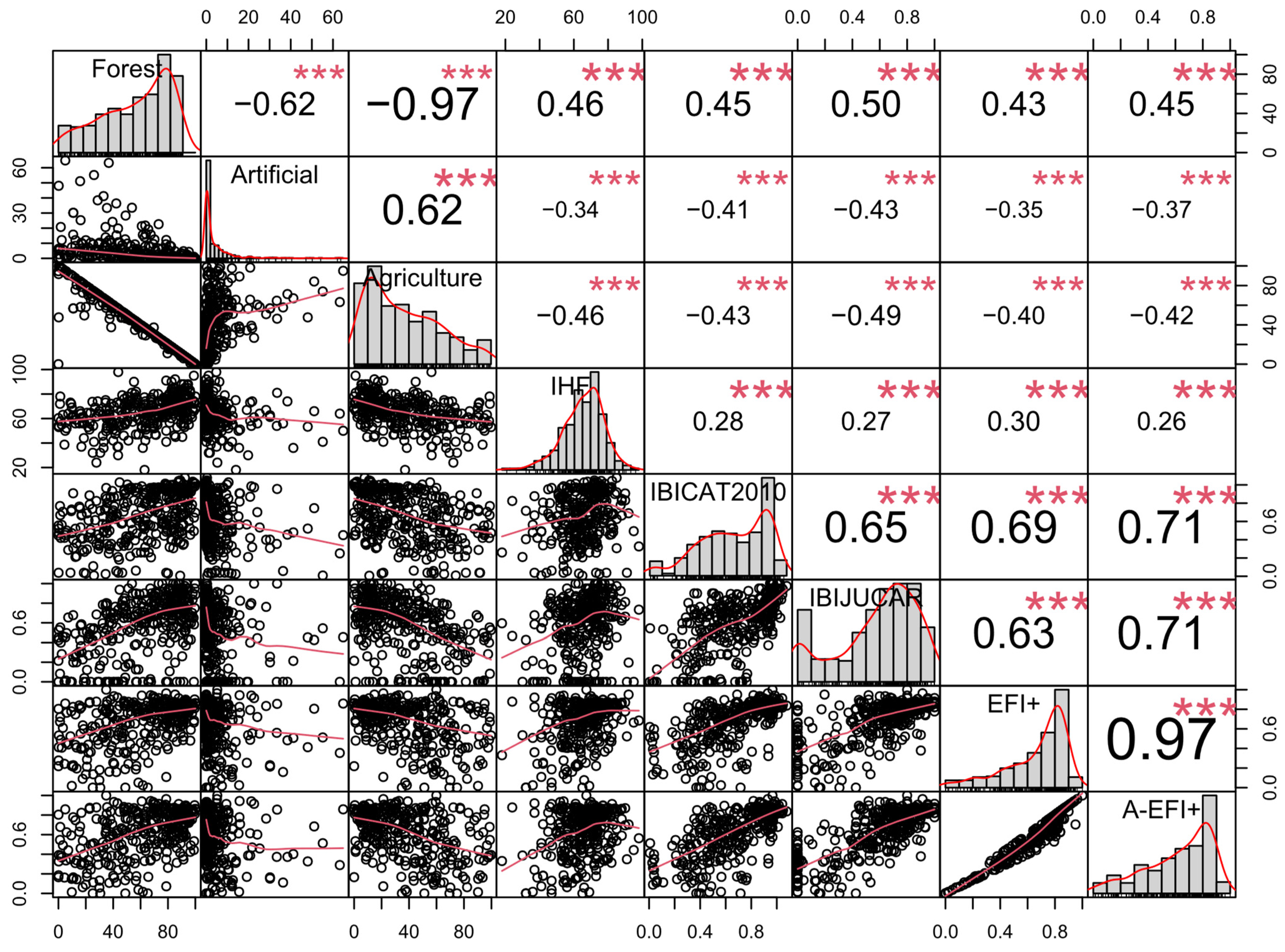 Fishes 09 00013 g004