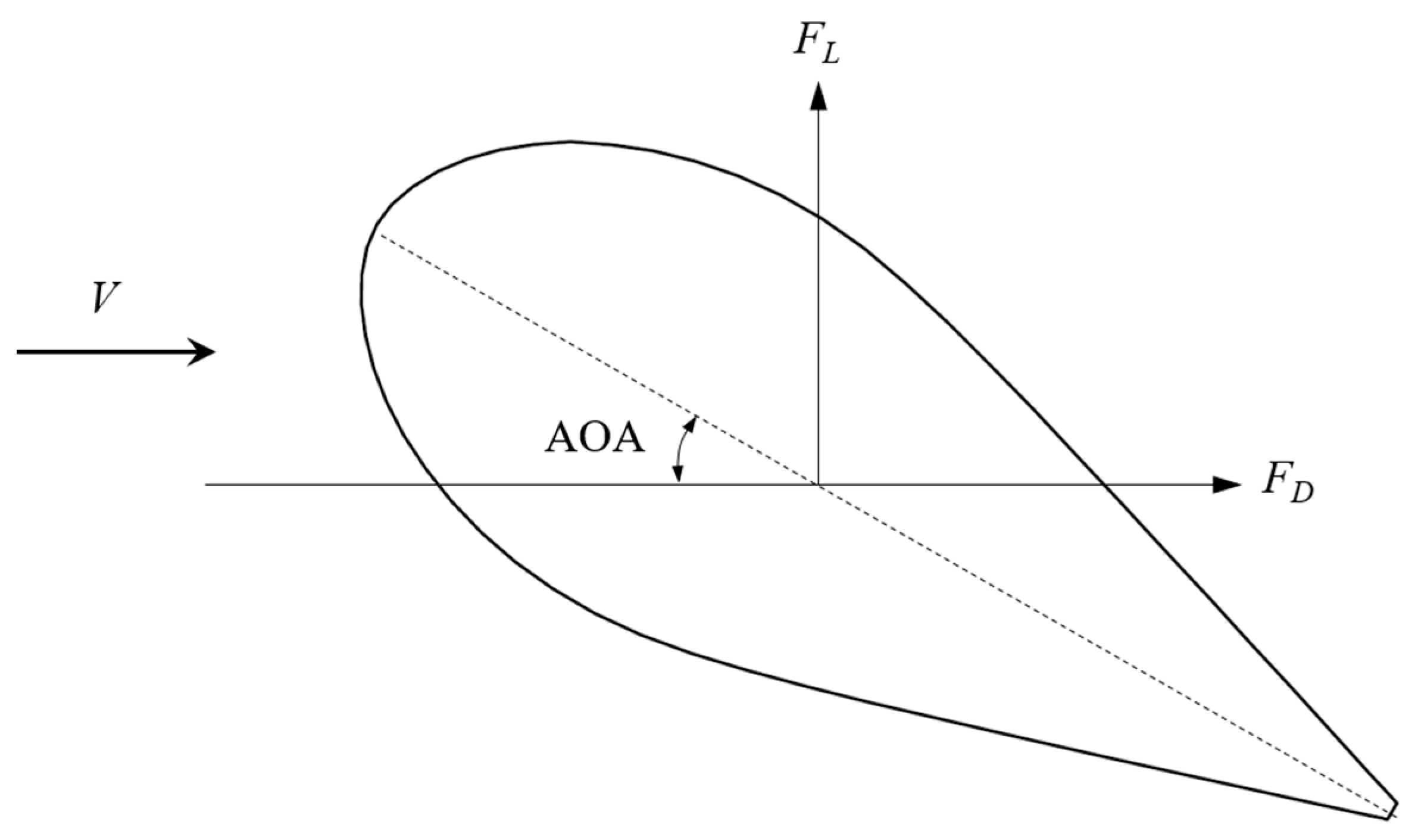 Fishes 09 00017 g007