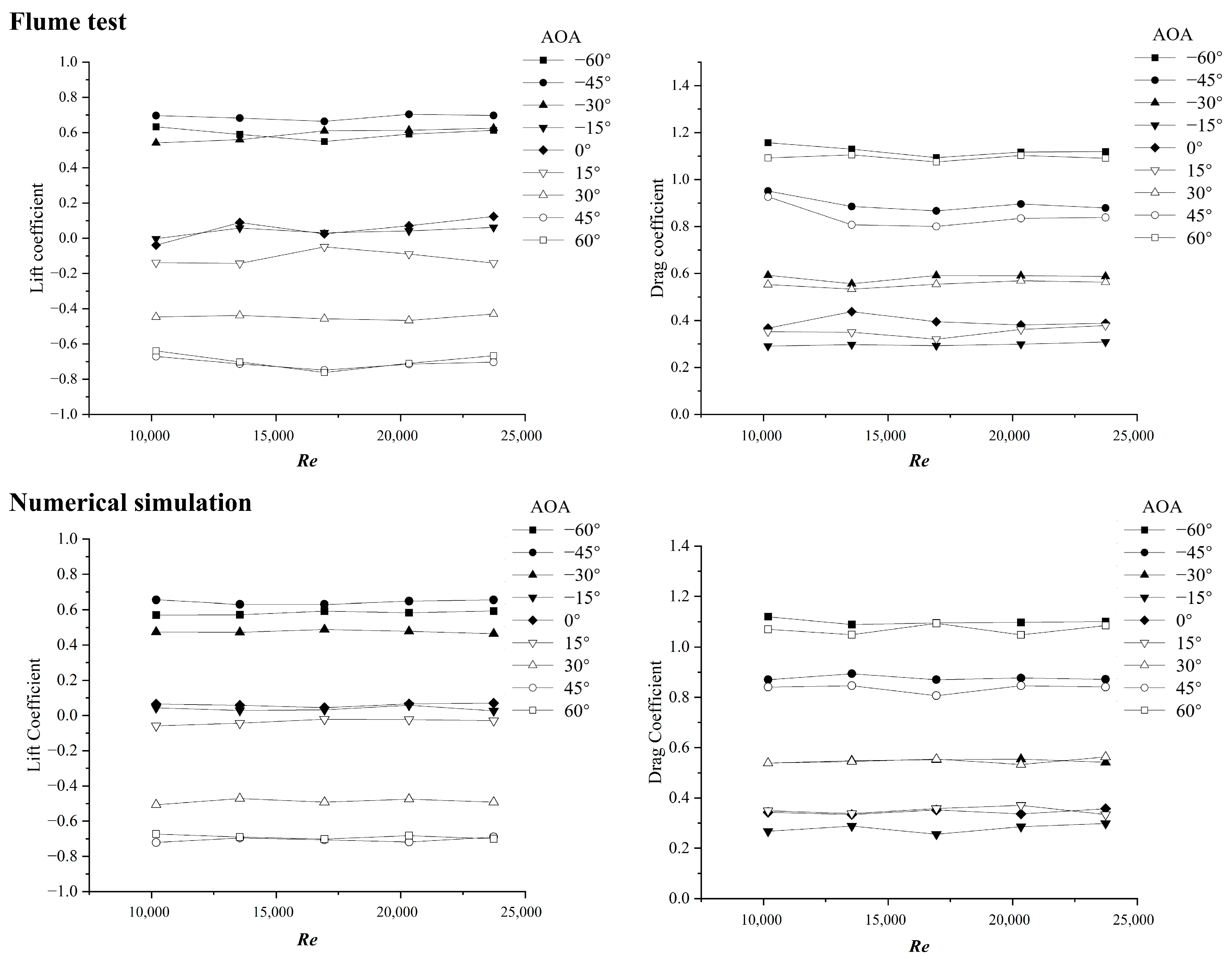 Fishes 09 00017 g011