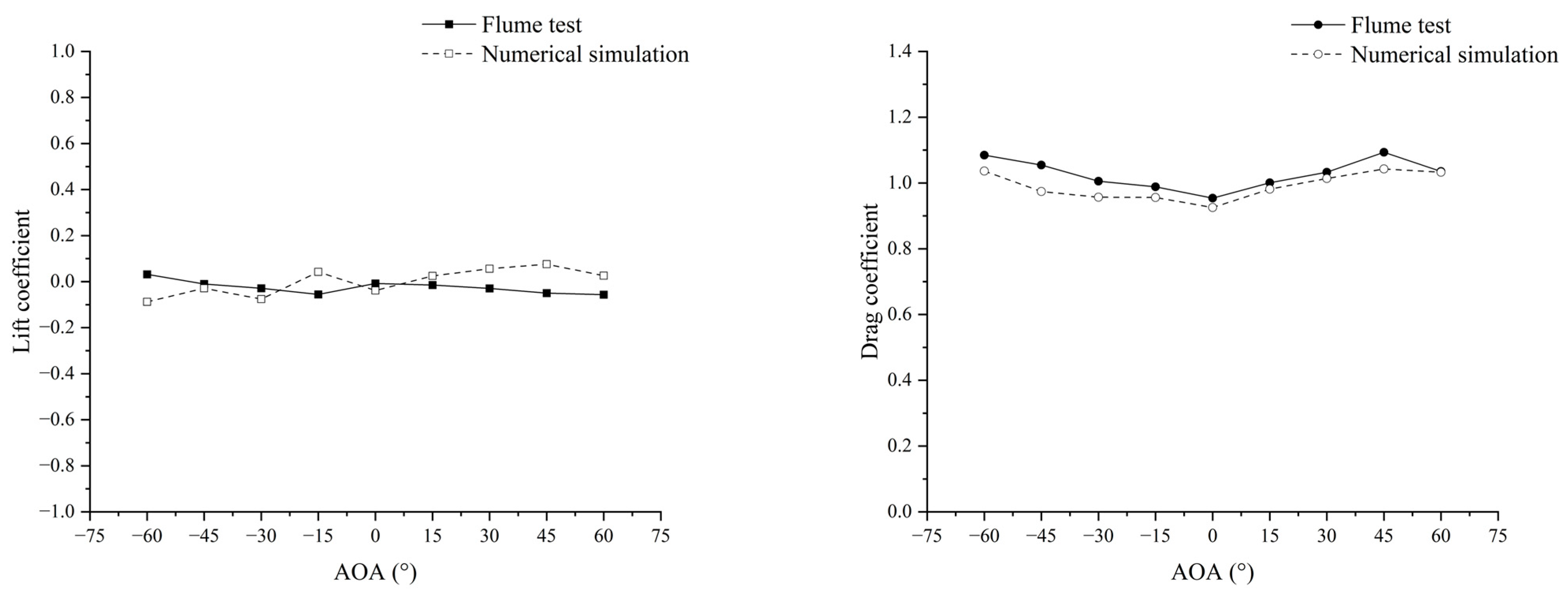 Fishes 09 00017 g012