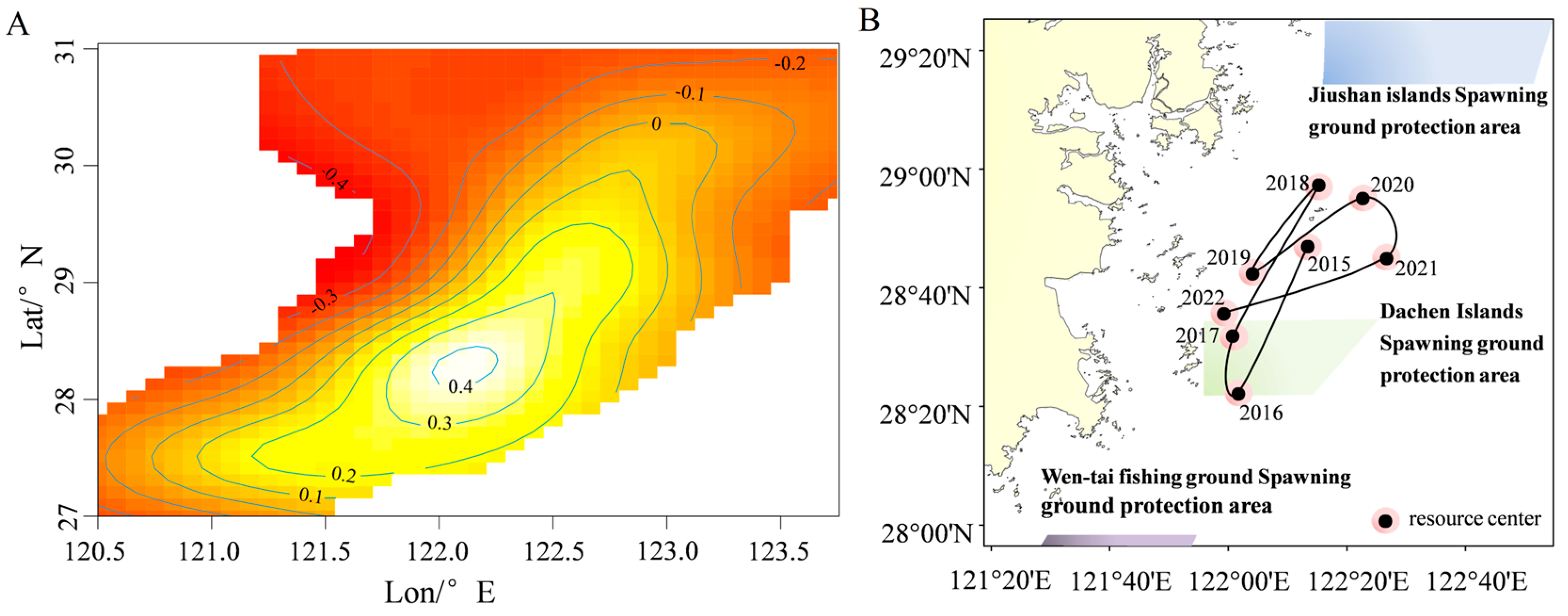 Fishes 09 00020 g003