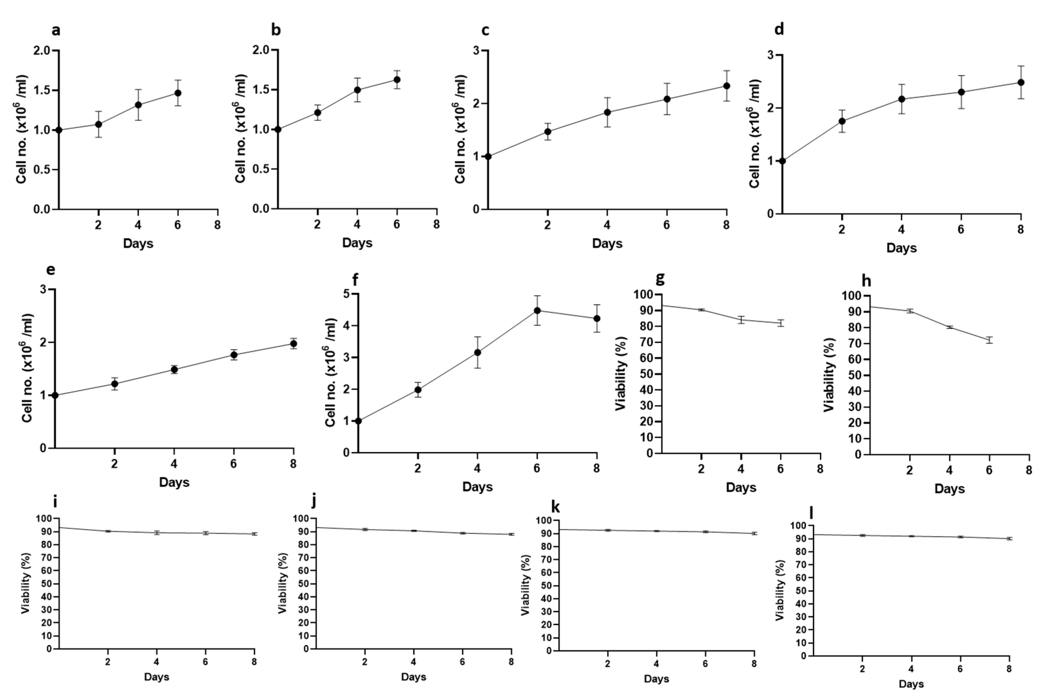 Fishes 09 00022 g006