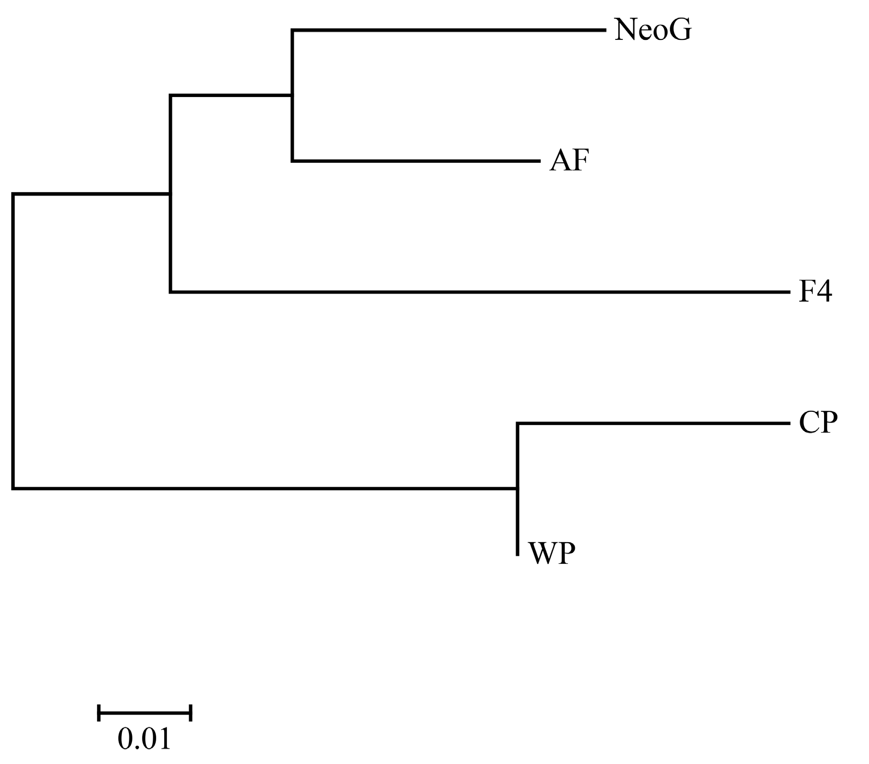 Fishes 09 00025 g001