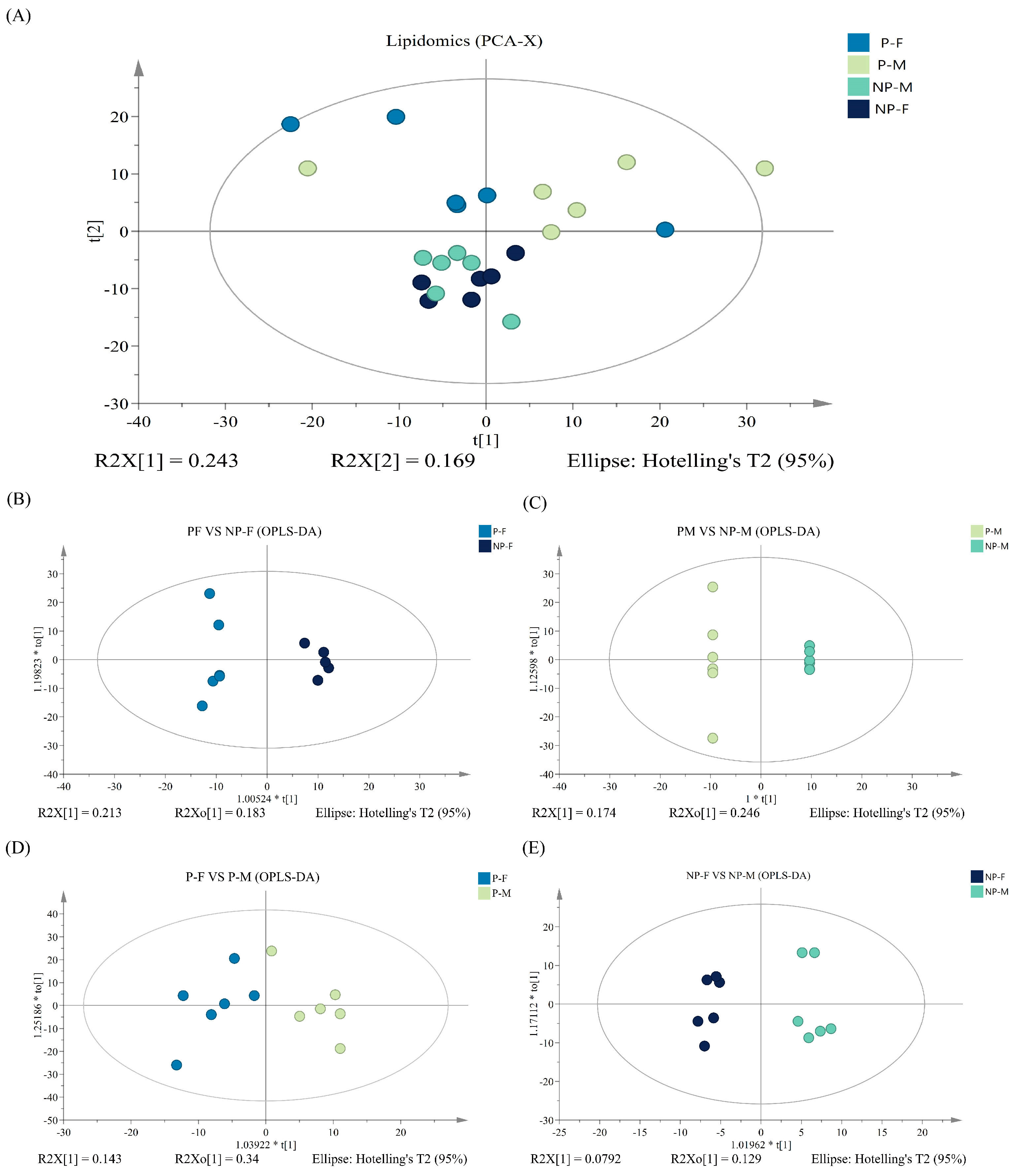 Fishes 09 00027 g003