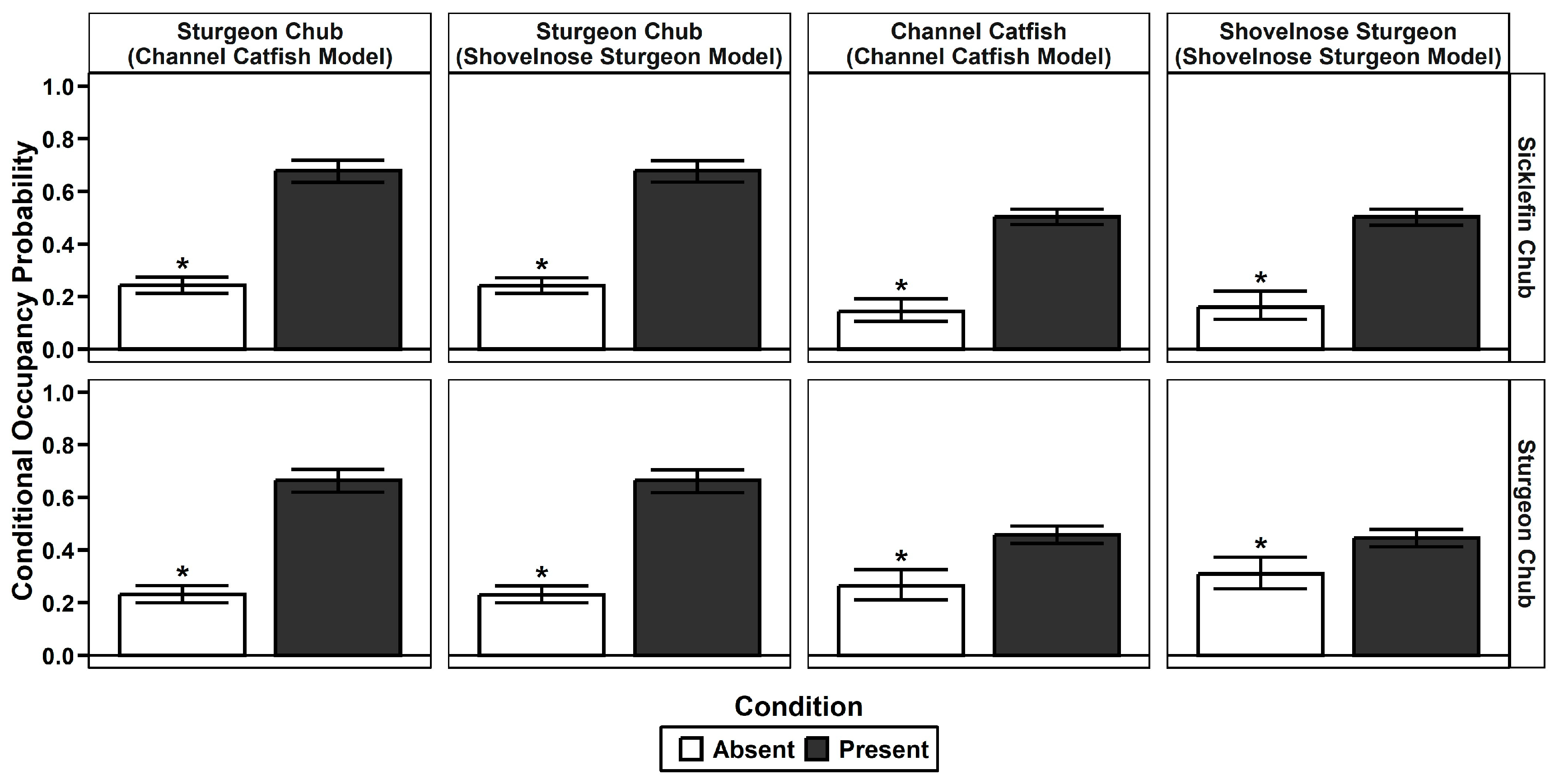 Fishes 09 00043 g006