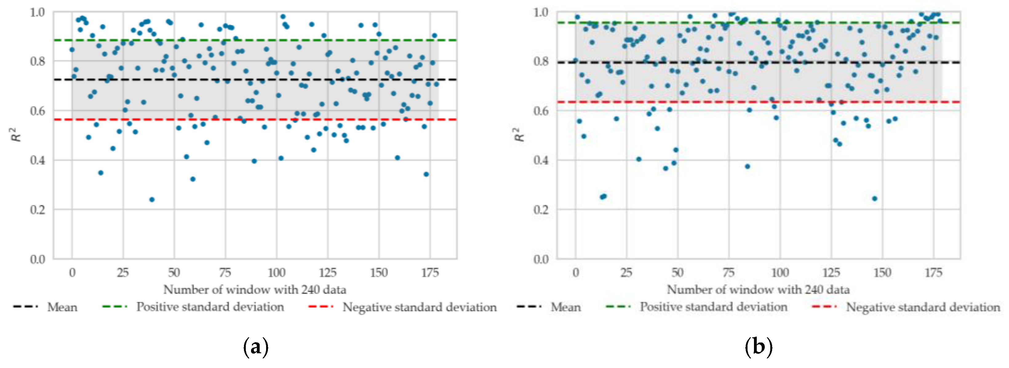 Fishes 09 00061 g006