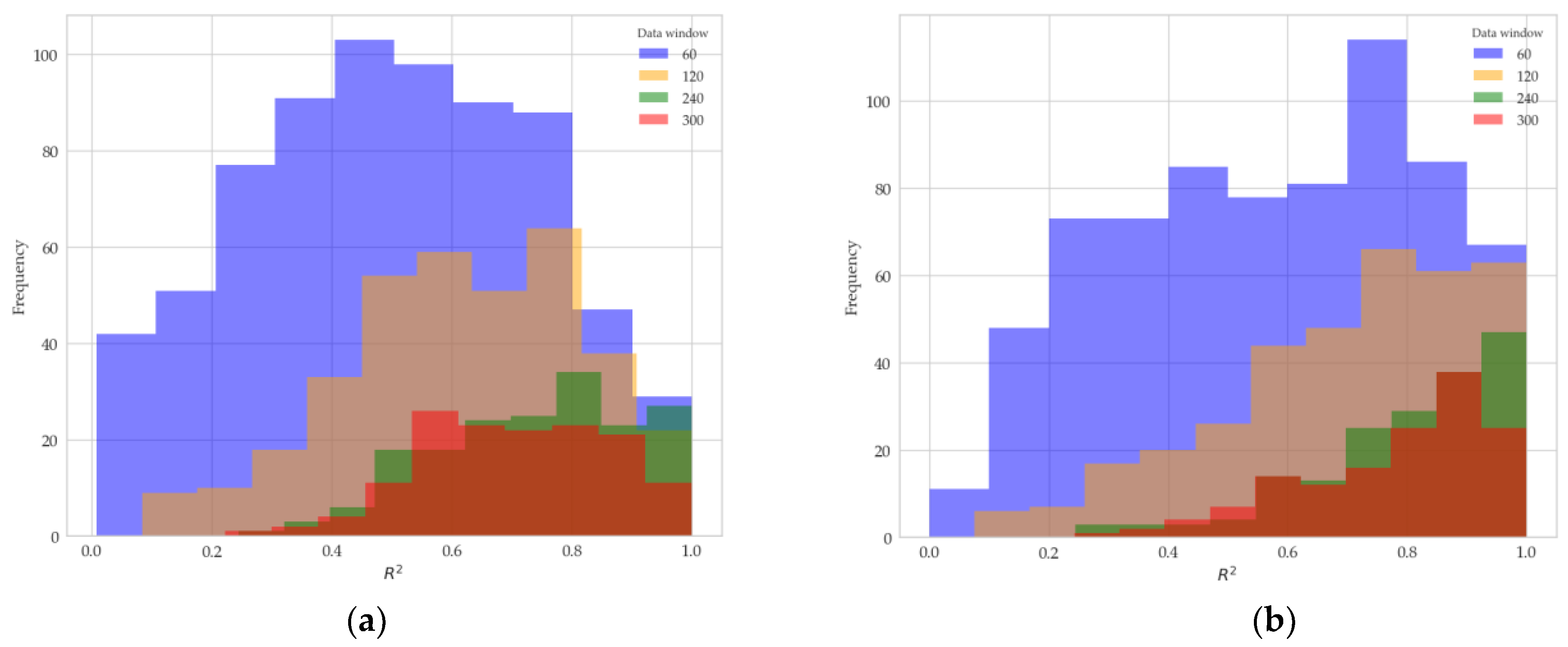 Fishes 09 00061 g007