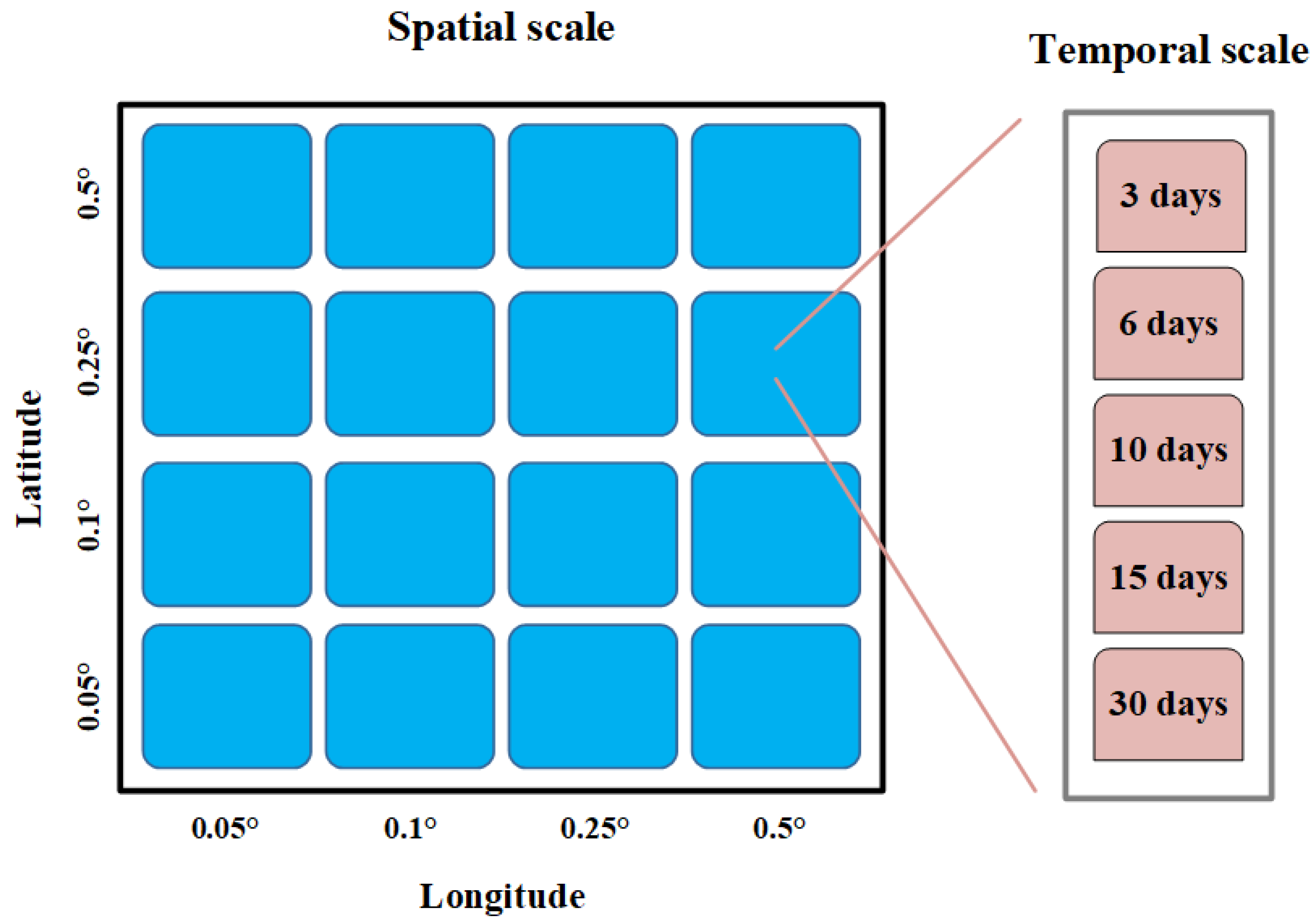 Fishes 09 00064 g002