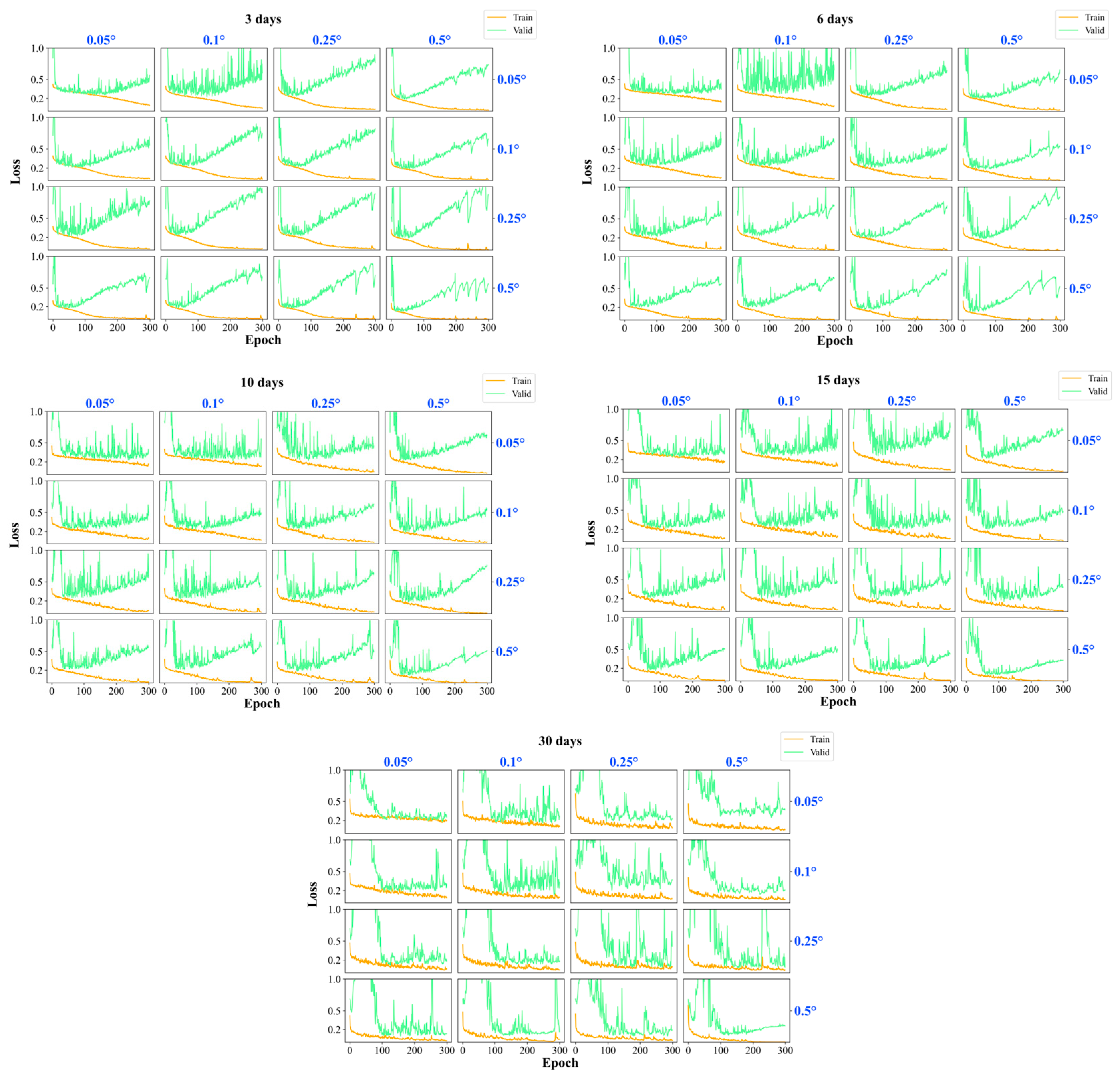 Fishes 09 00064 g004