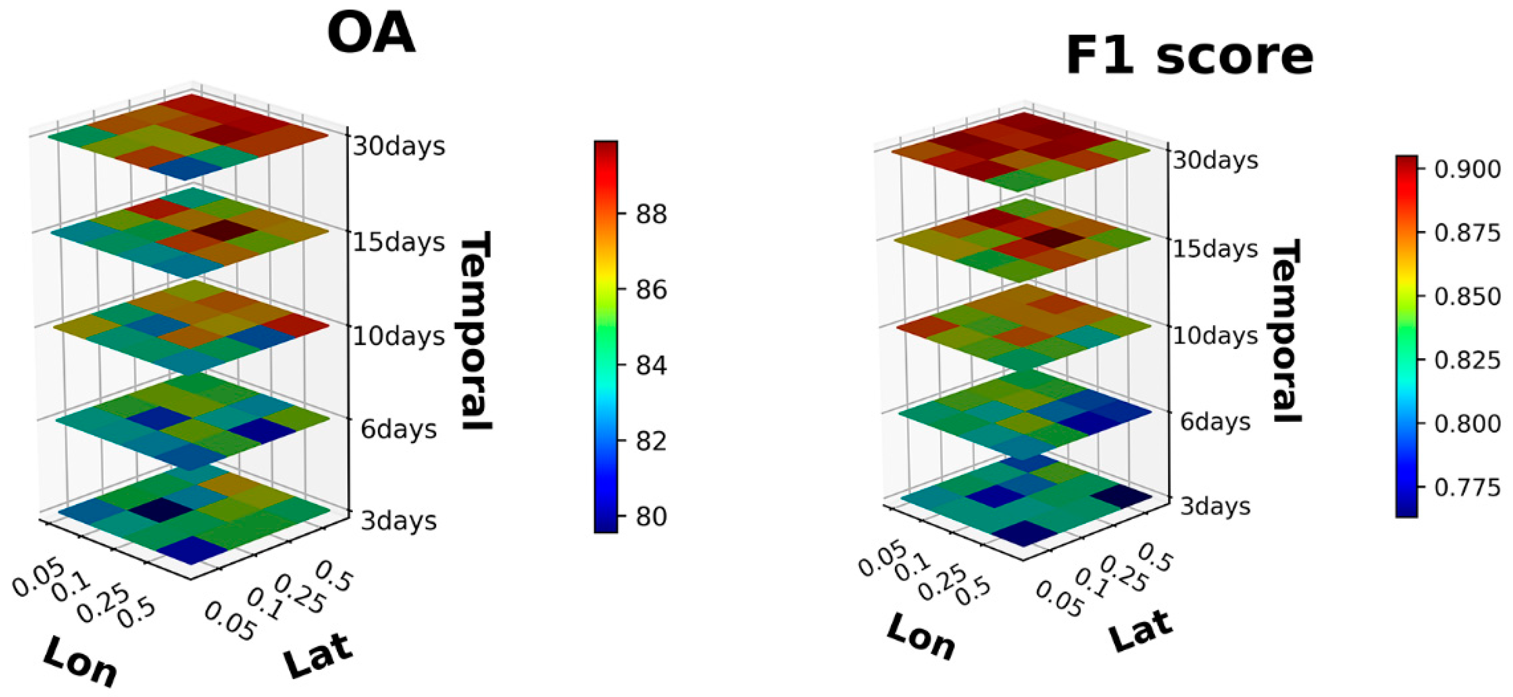 Fishes 09 00064 g006