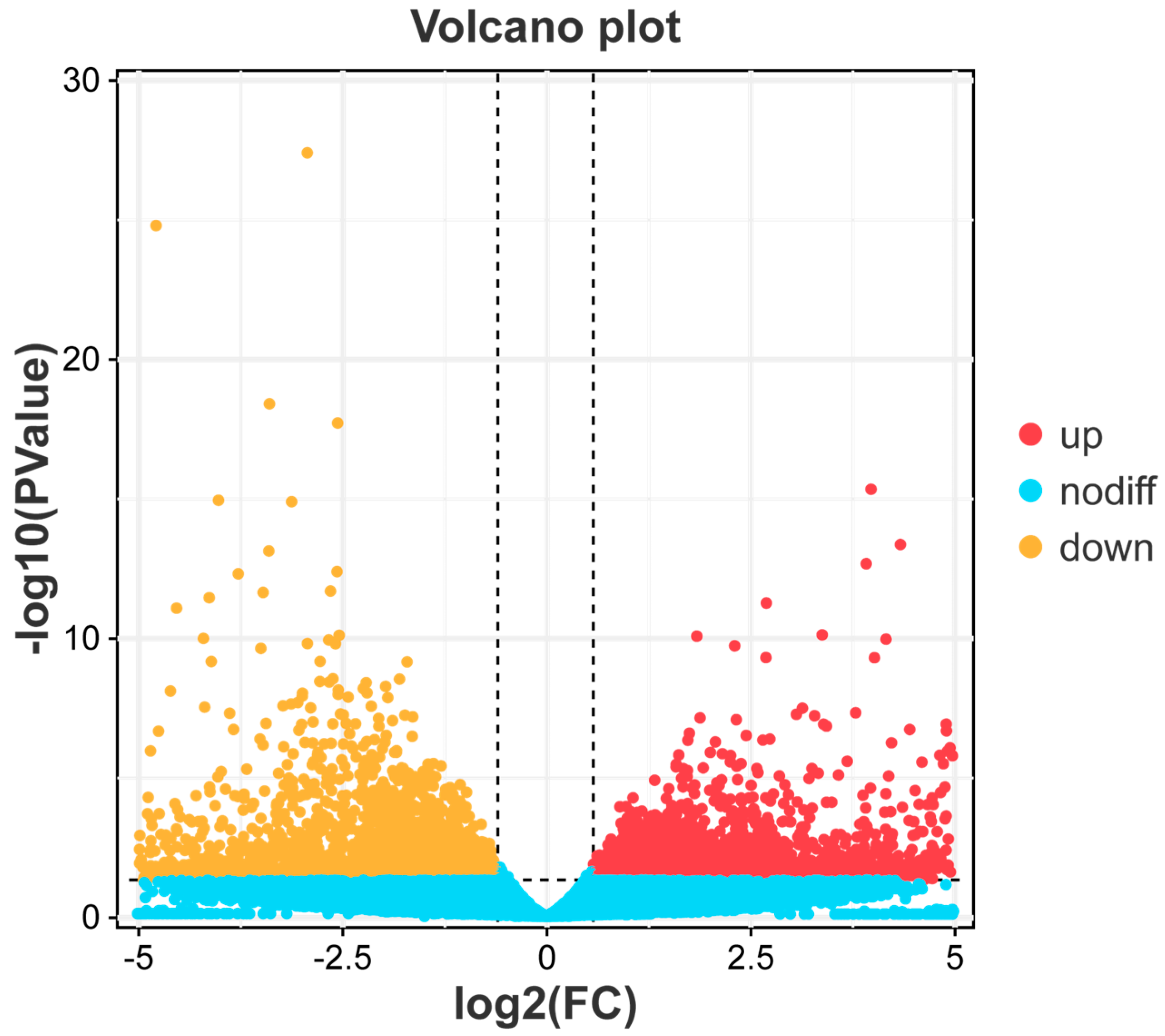 Fishes 09 00091 g002