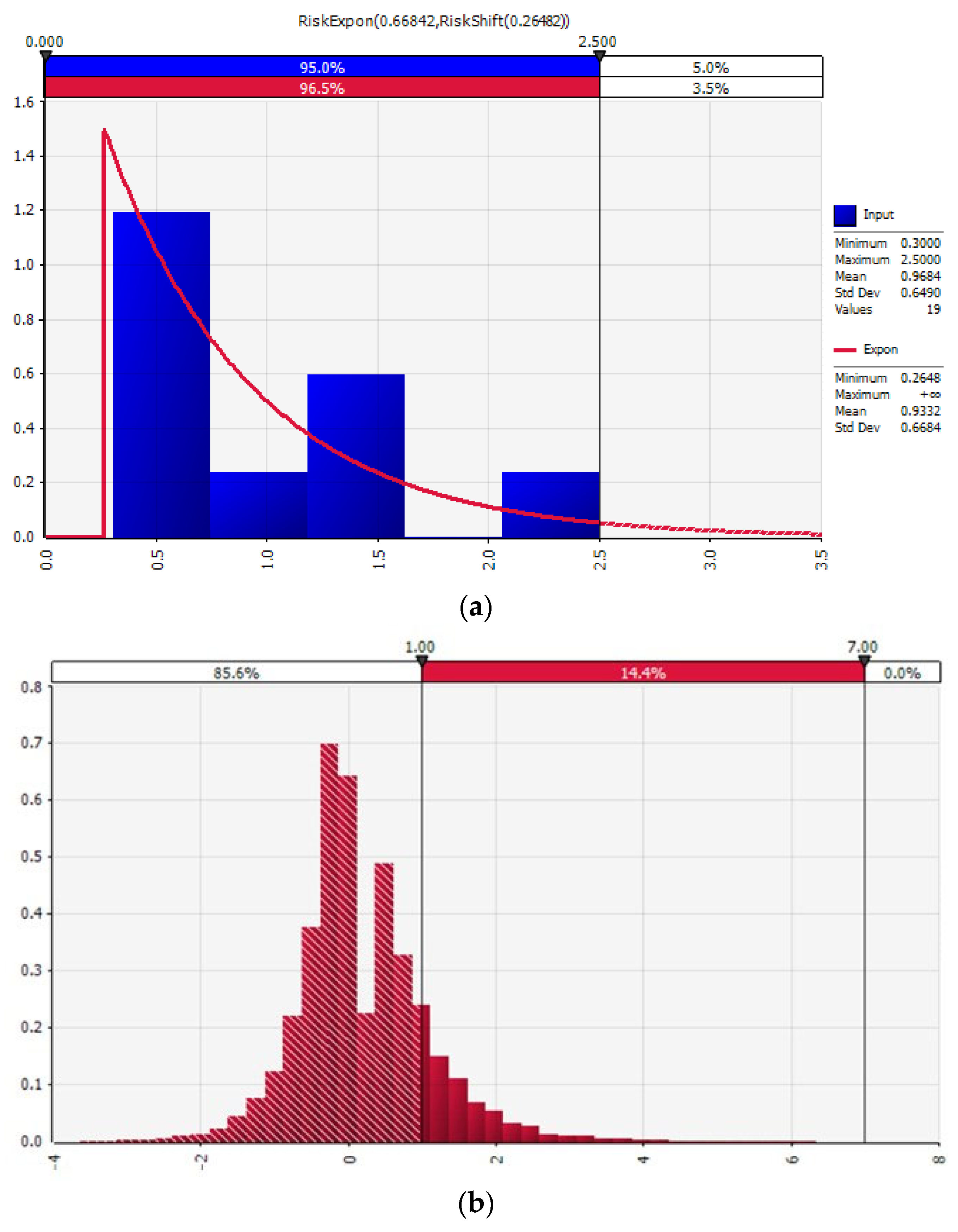 Fishes 09 00118 g004