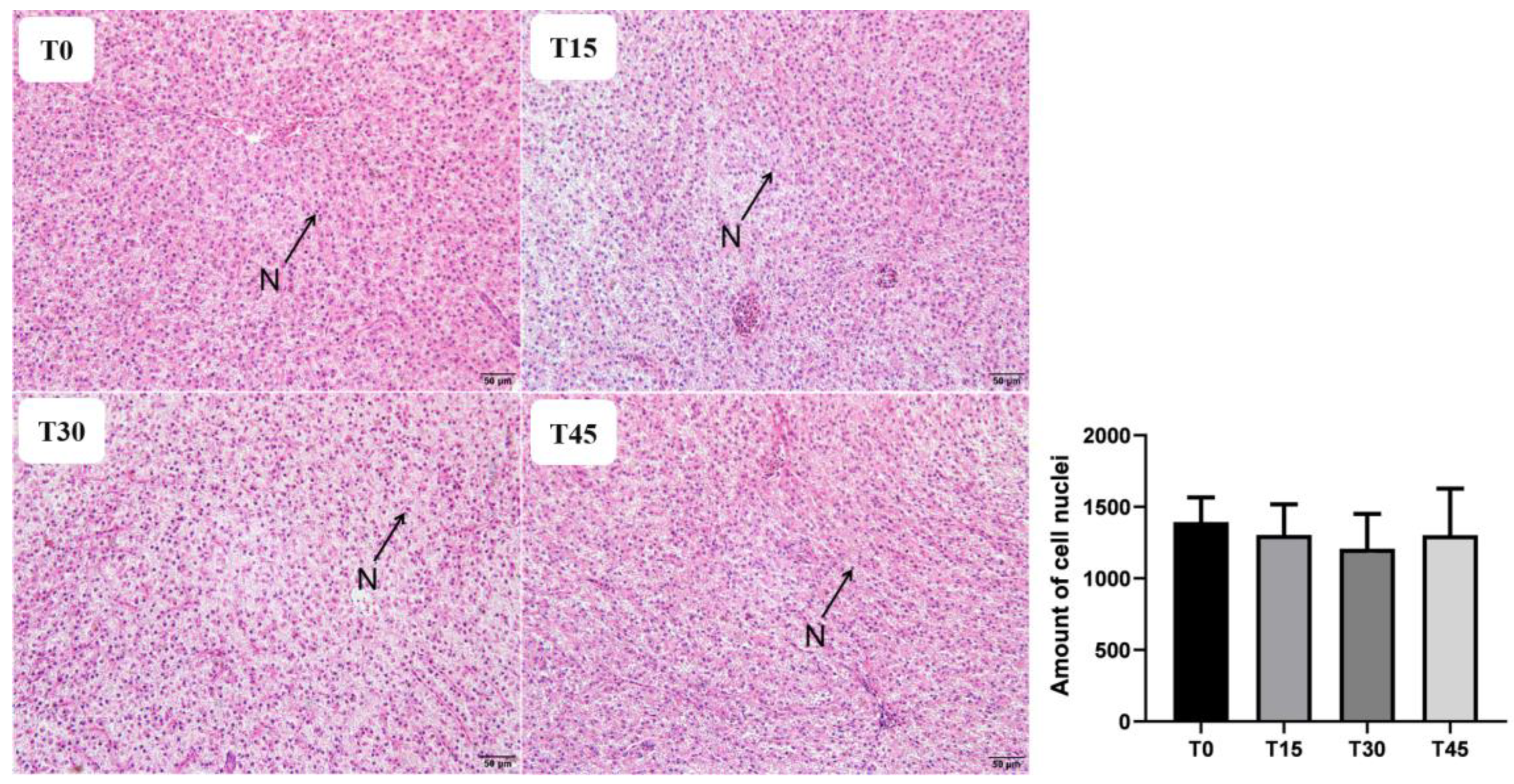 Fishes 09 00127 g001