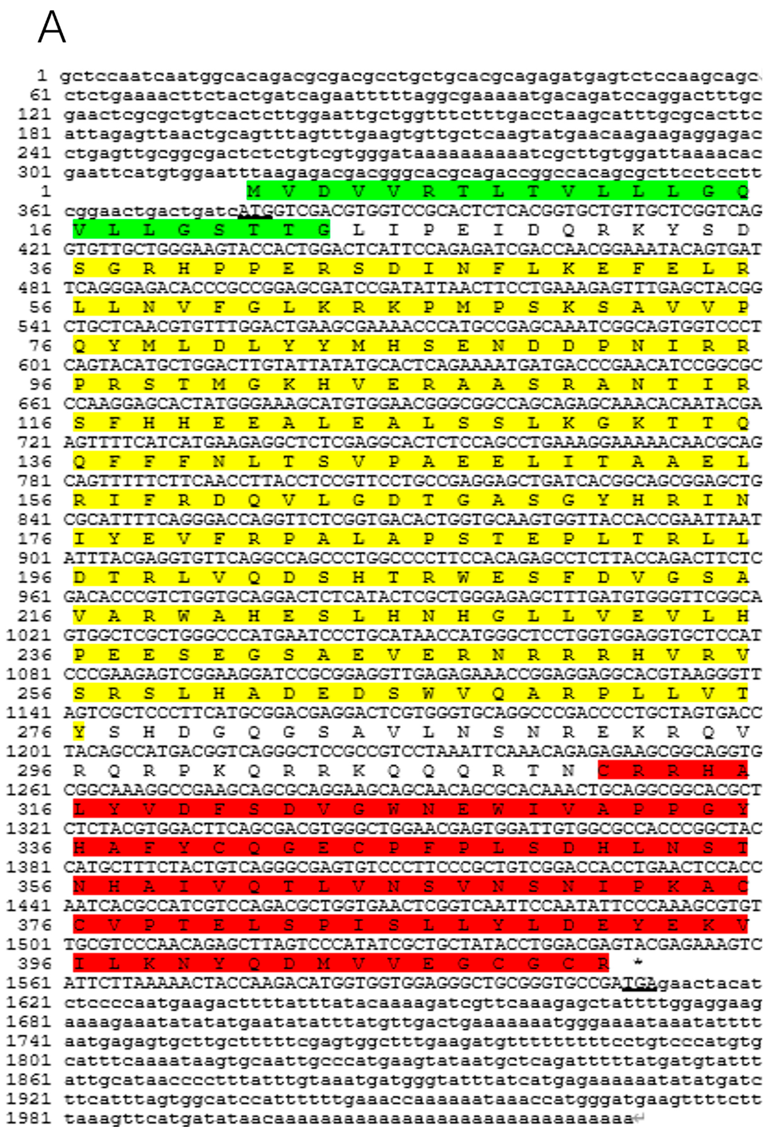 Fishes 09 00159 g001a