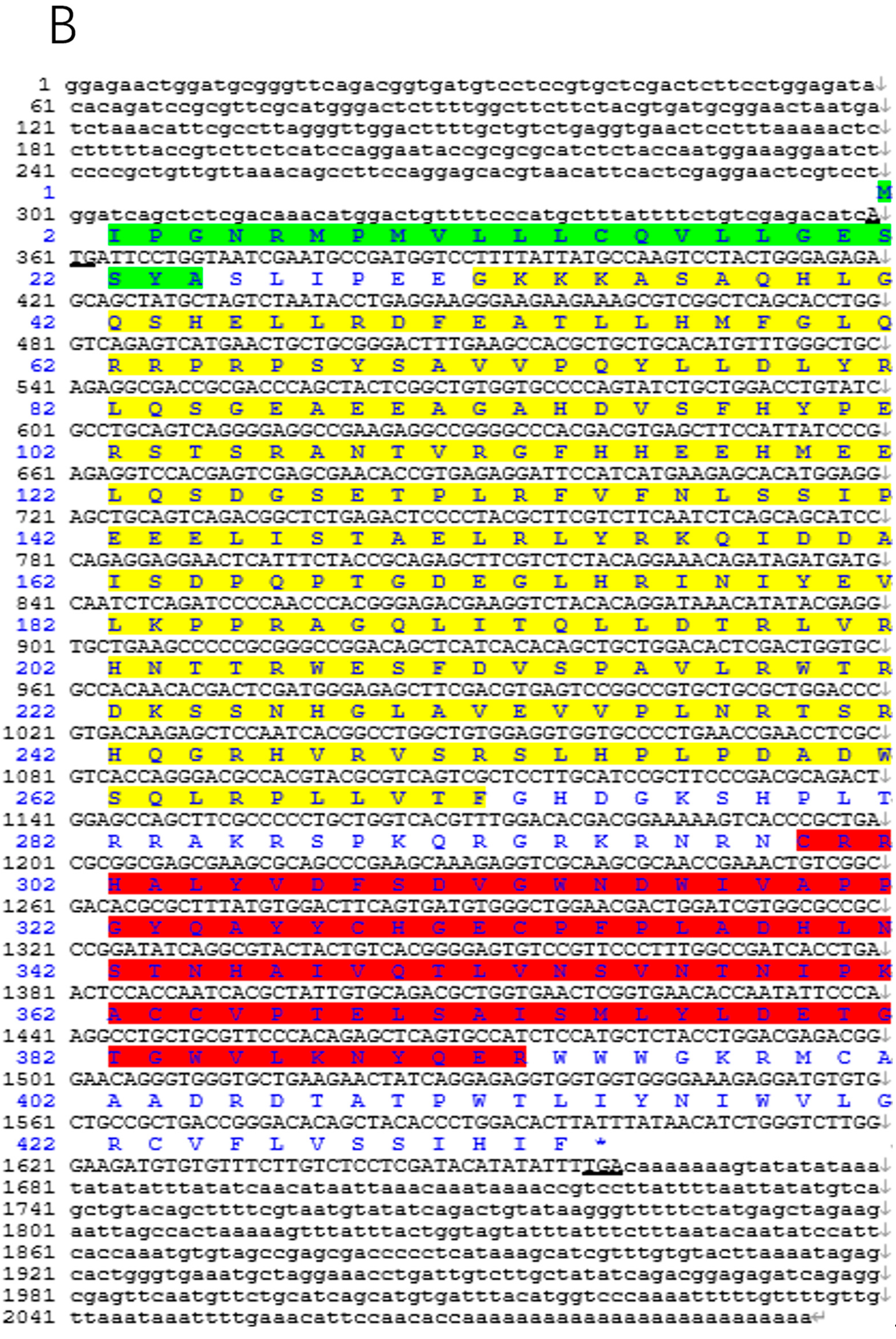 Fishes 09 00159 g001b
