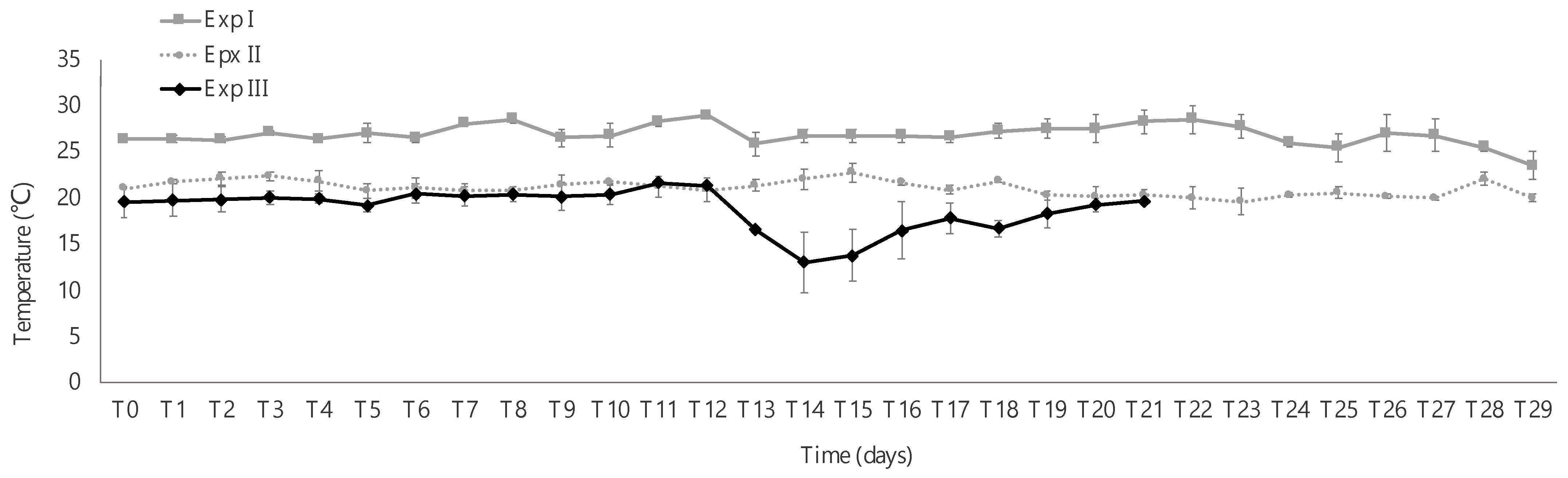 Fishes 09 00183 g002