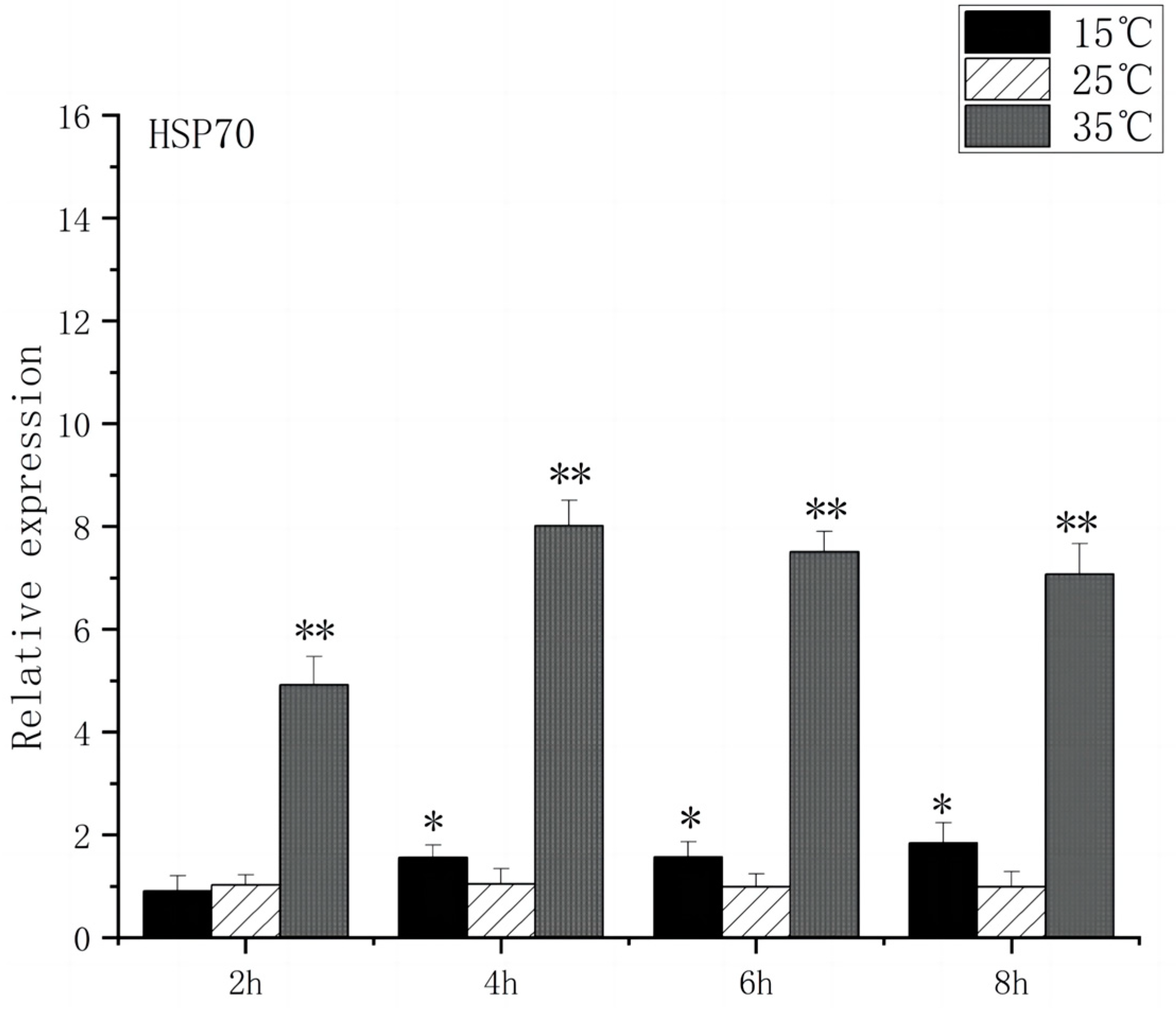Fishes 09 00248 g003