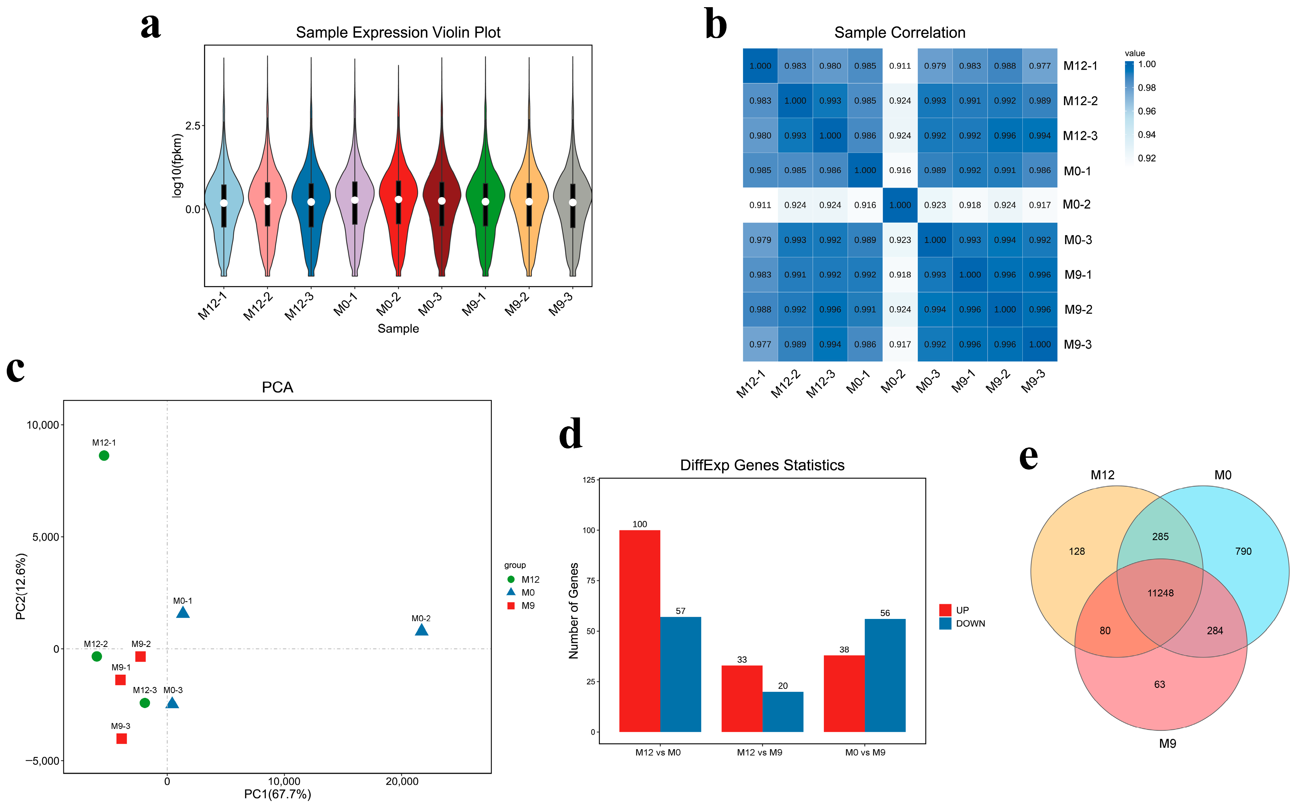 Fishes 09 00256 g001
